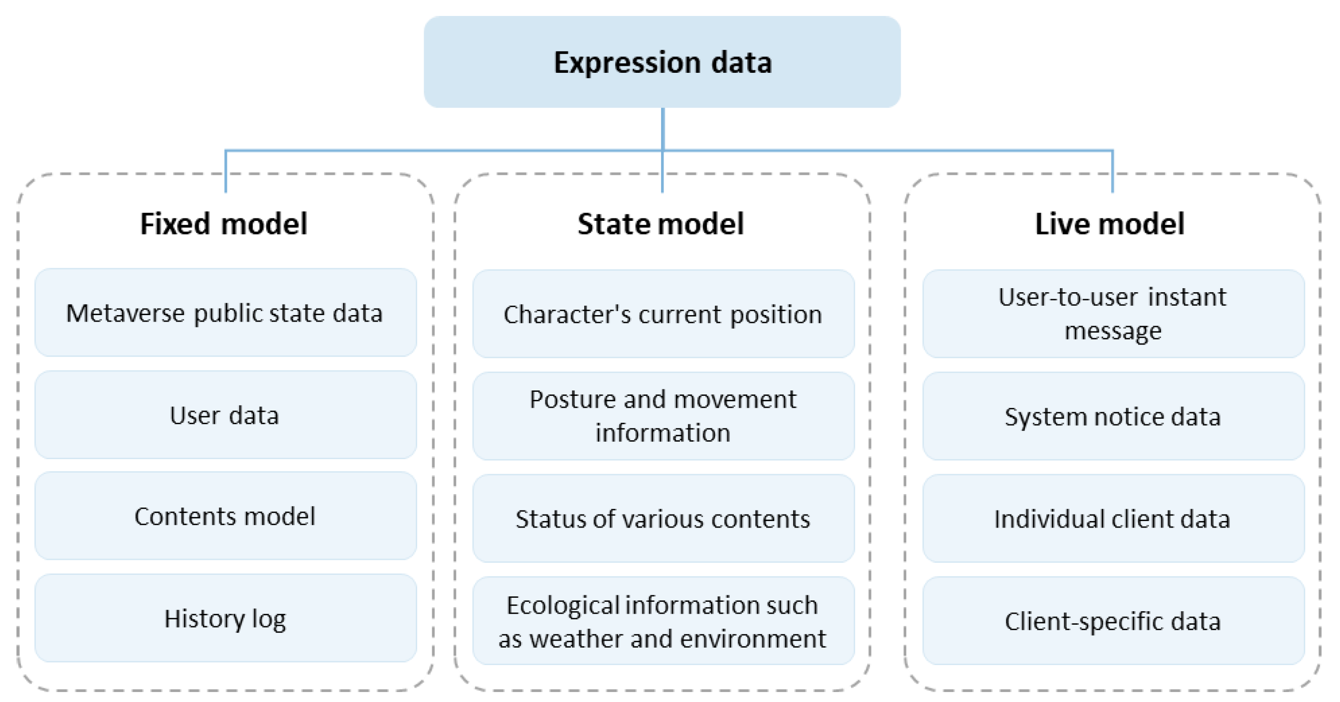 Applsci 12 07908 g006