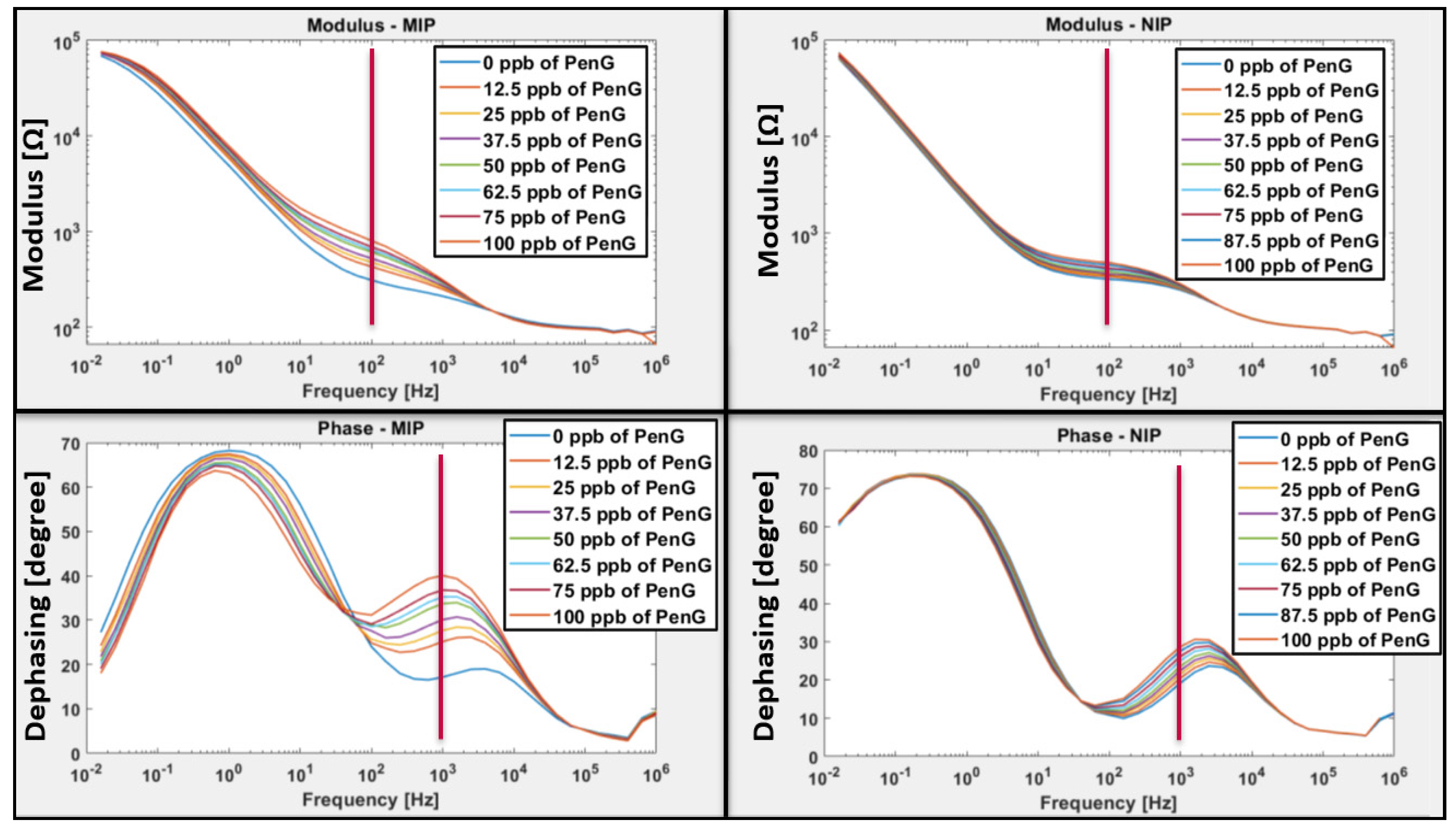 Applsci 12 07914 g006