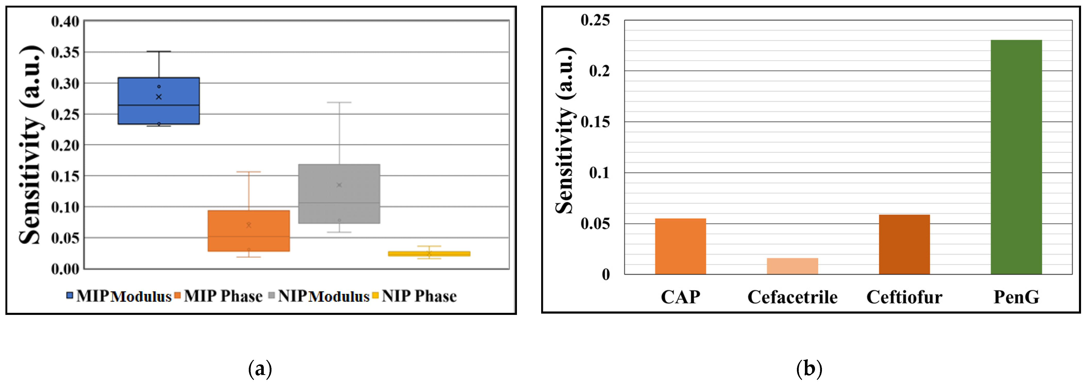 Applsci 12 07914 g009