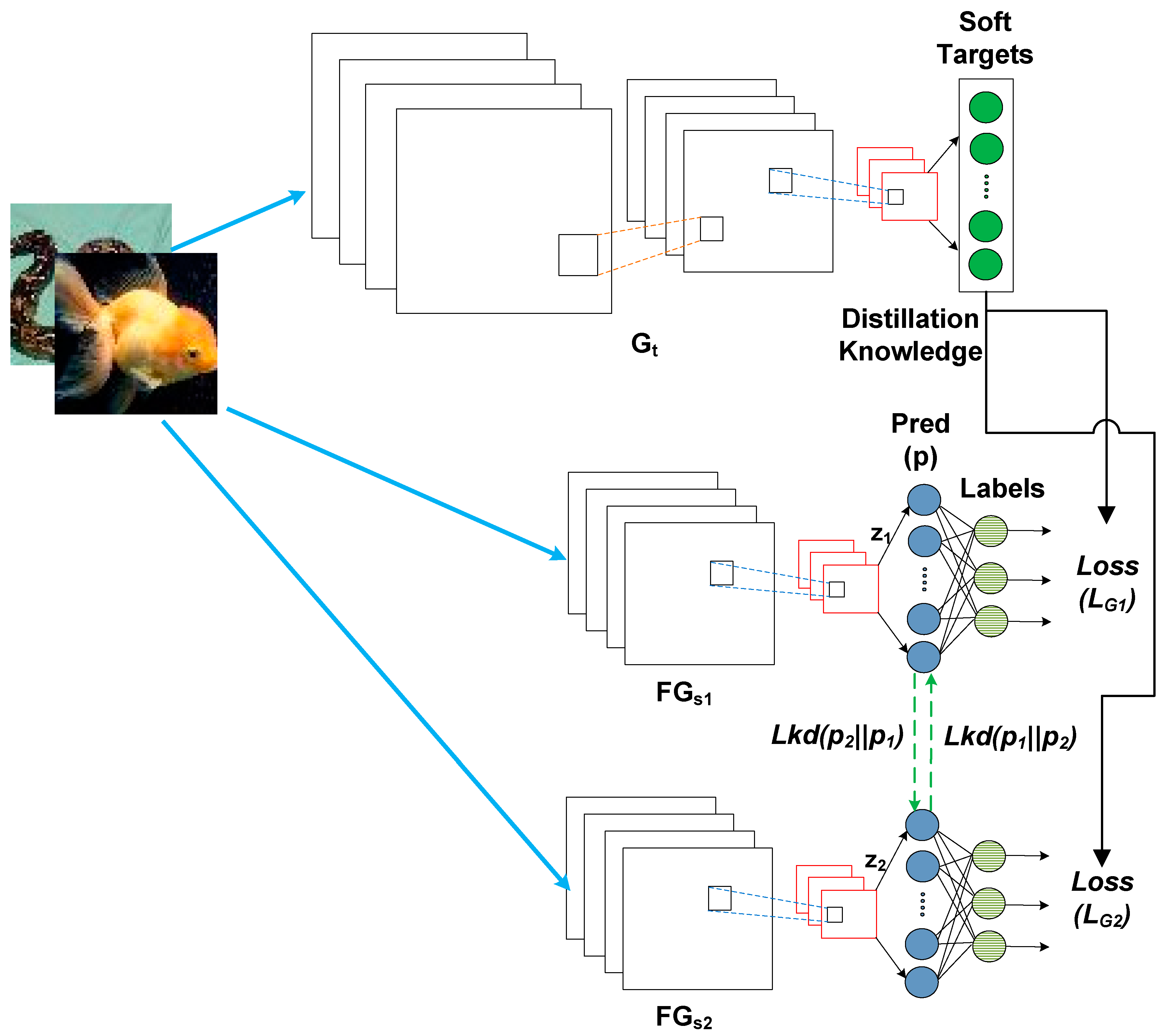 Applsci 12 07916 g003
