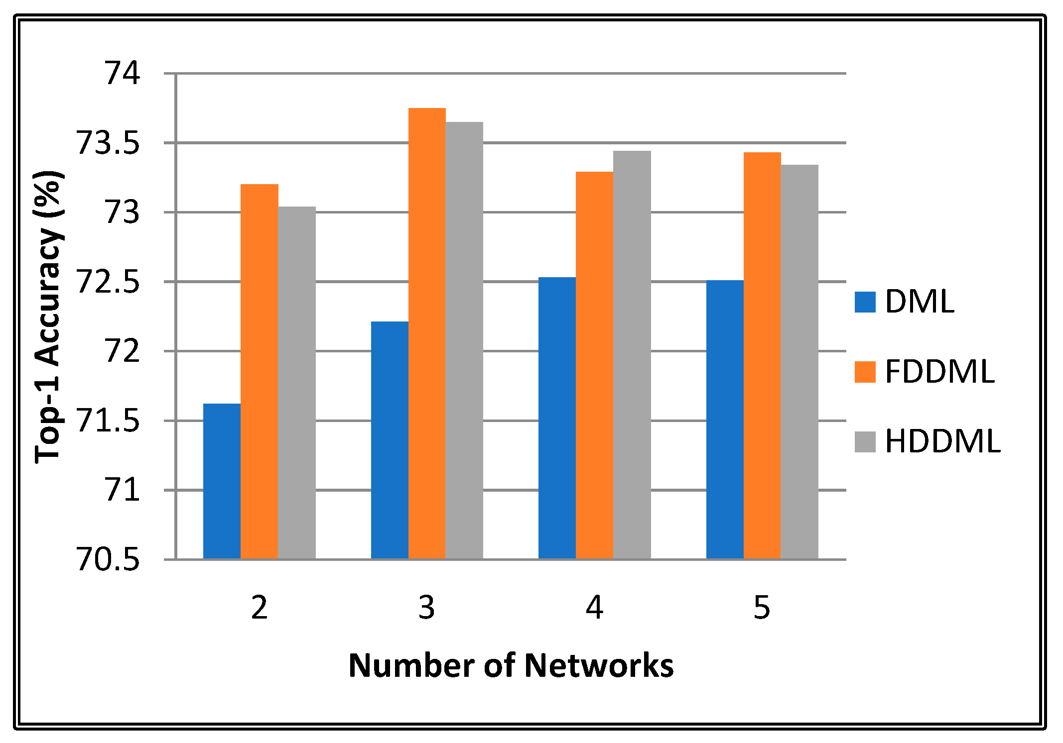 Applsci 12 07916 g005