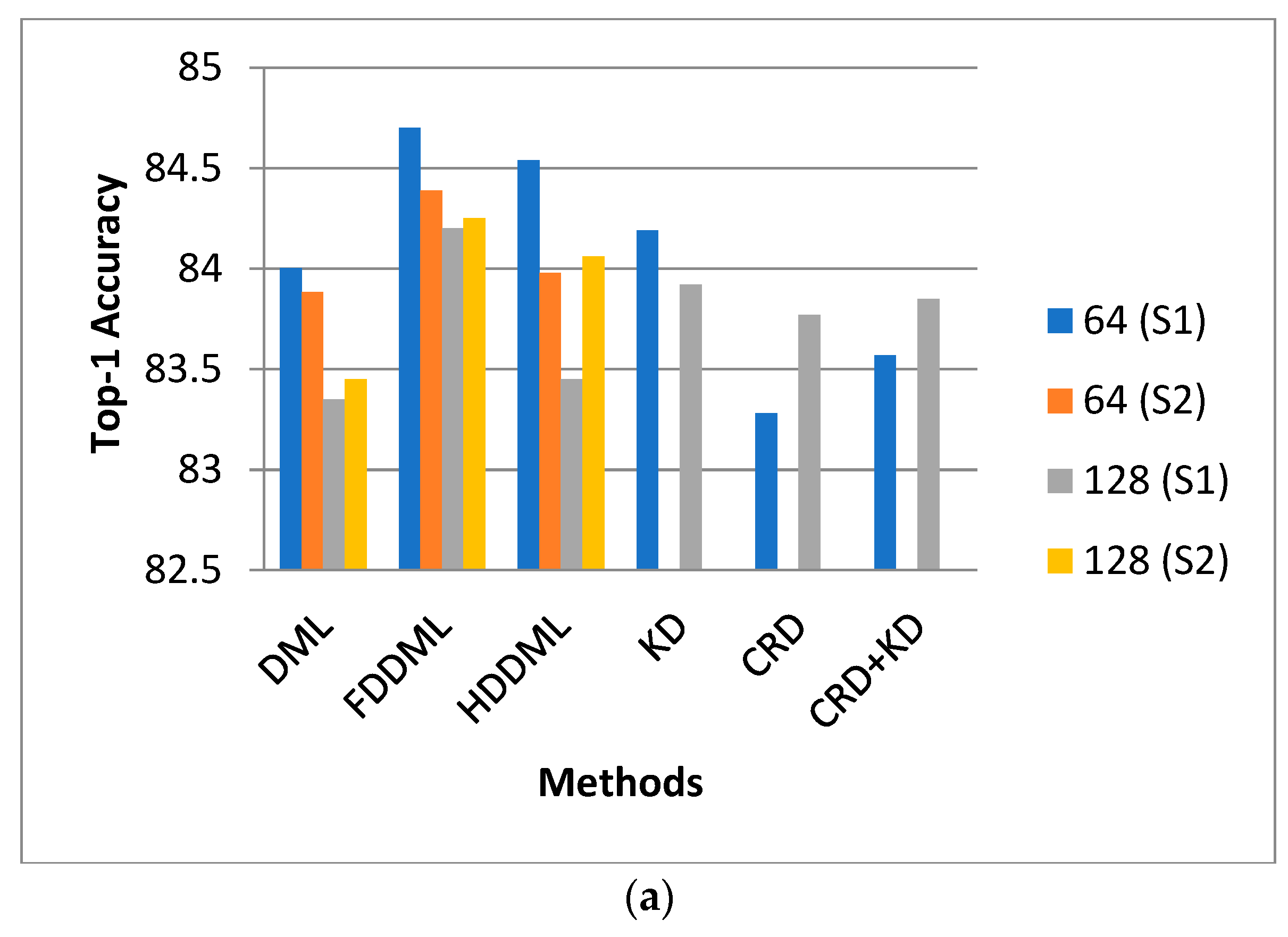 Applsci 12 07916 g006a