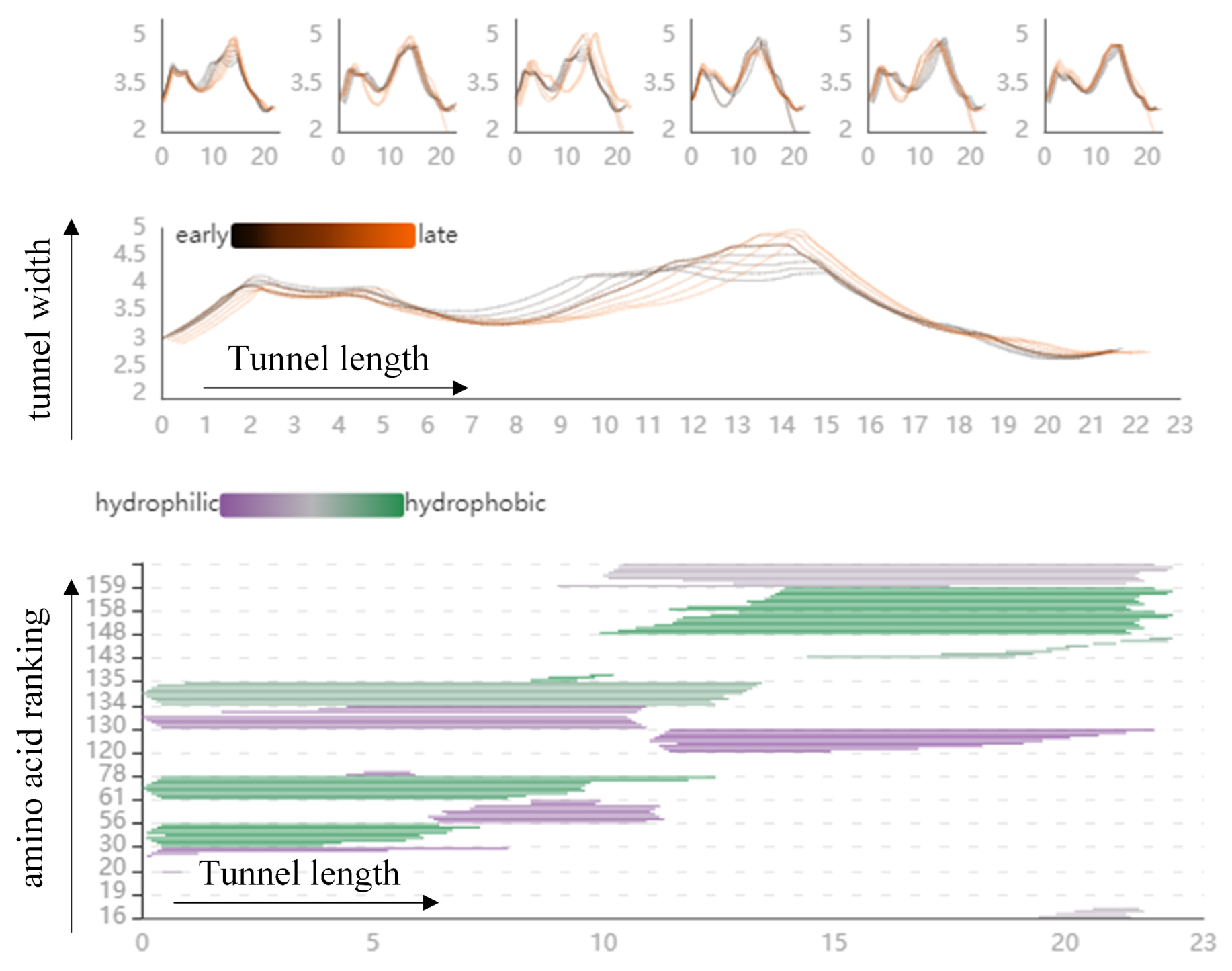 Applsci 12 07919 g004