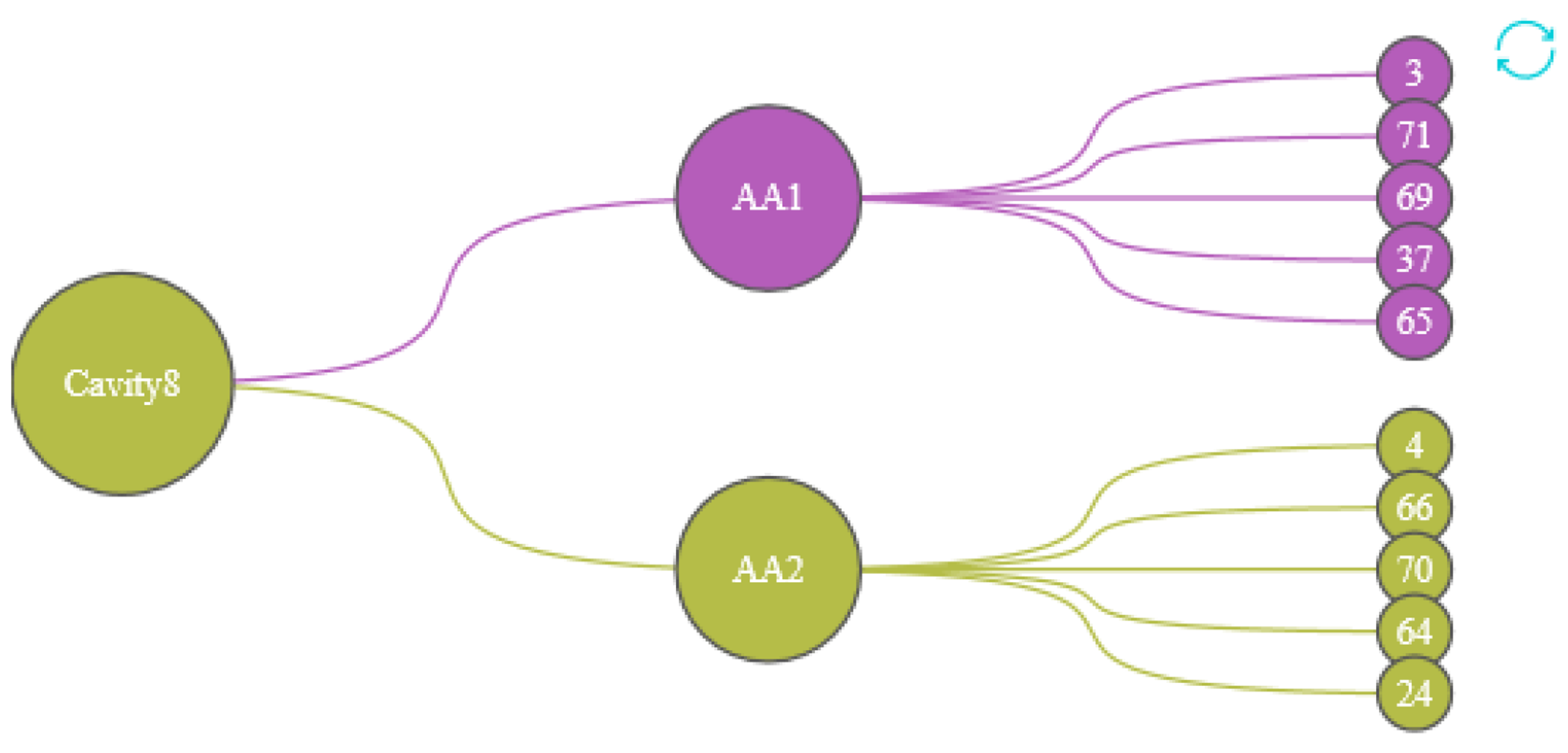 Applsci 12 07919 g008