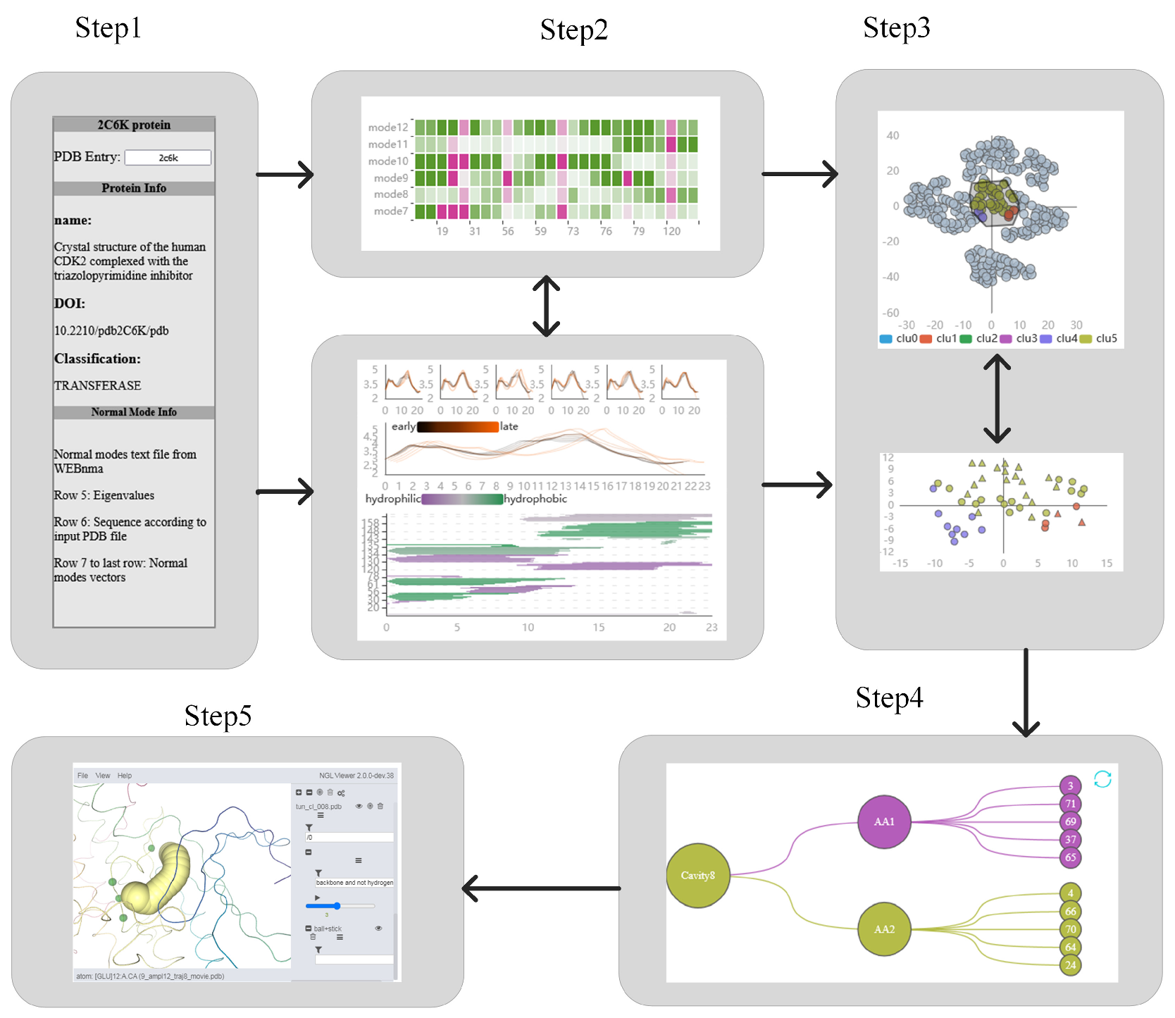 Applsci 12 07919 g010