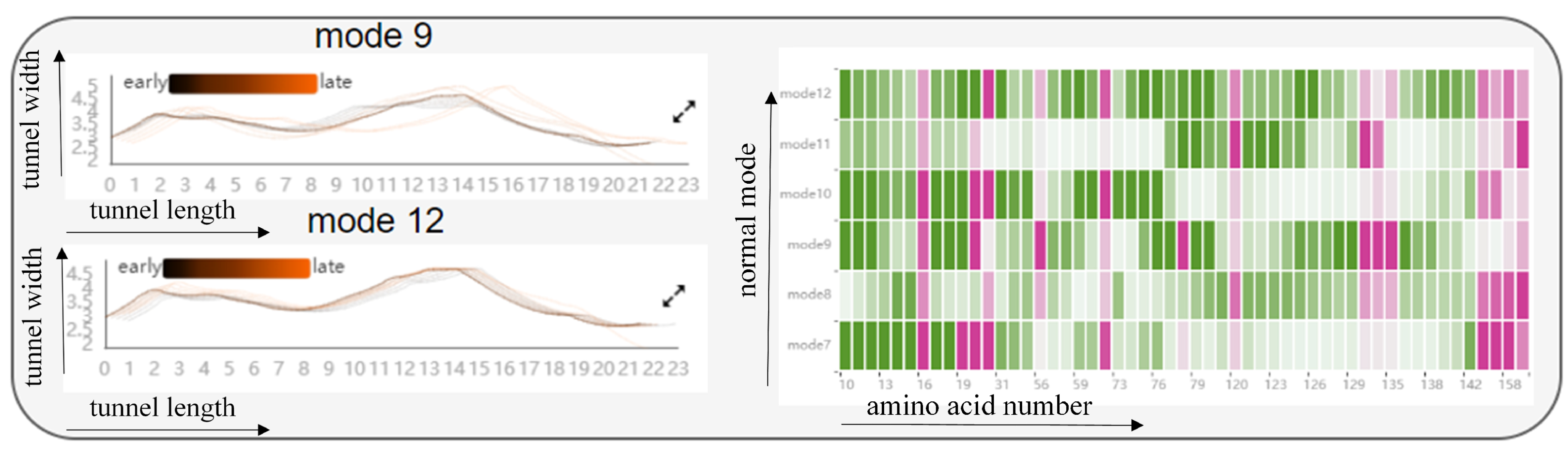 Applsci 12 07919 g011