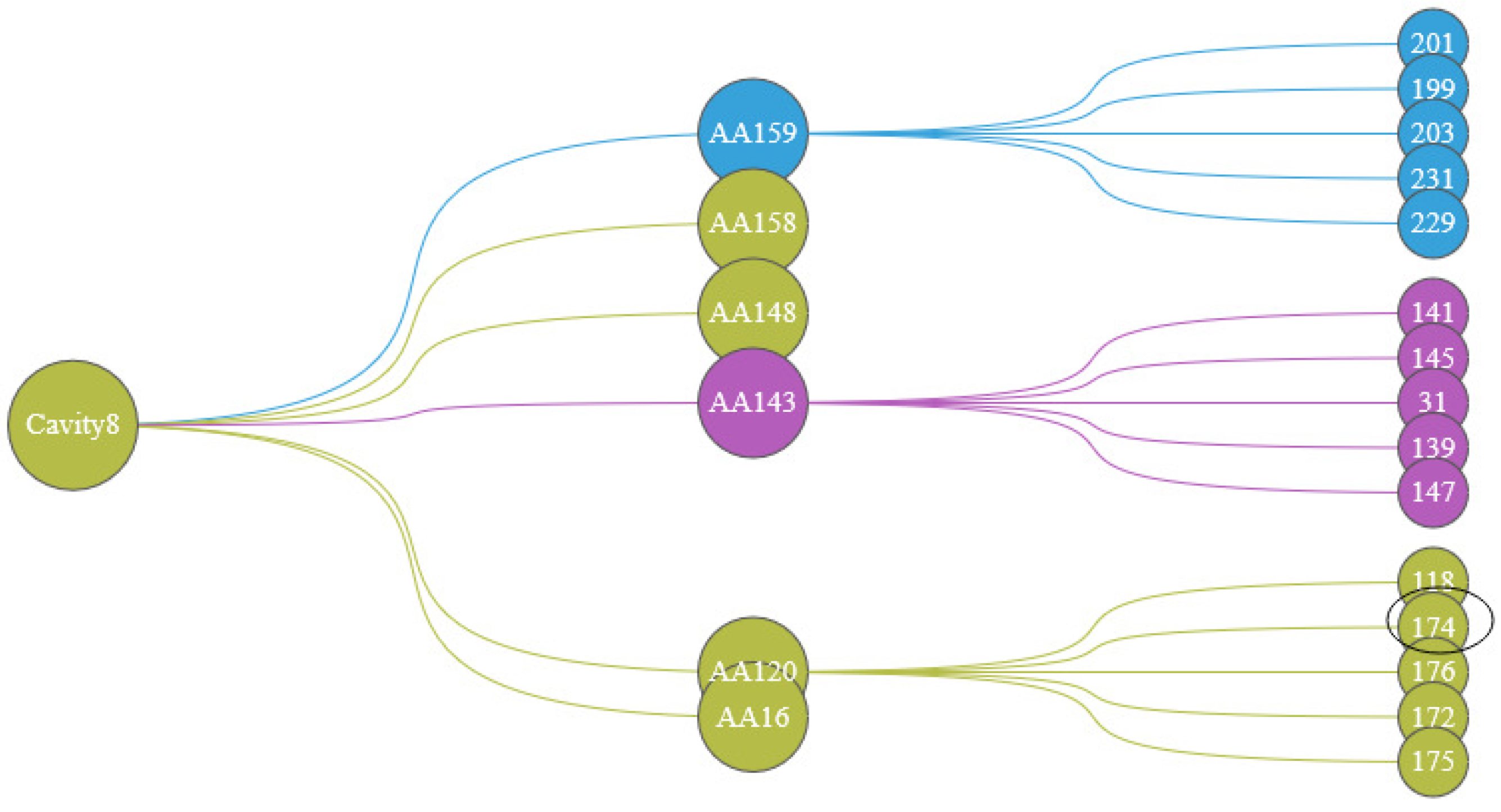 Applsci 12 07919 g013