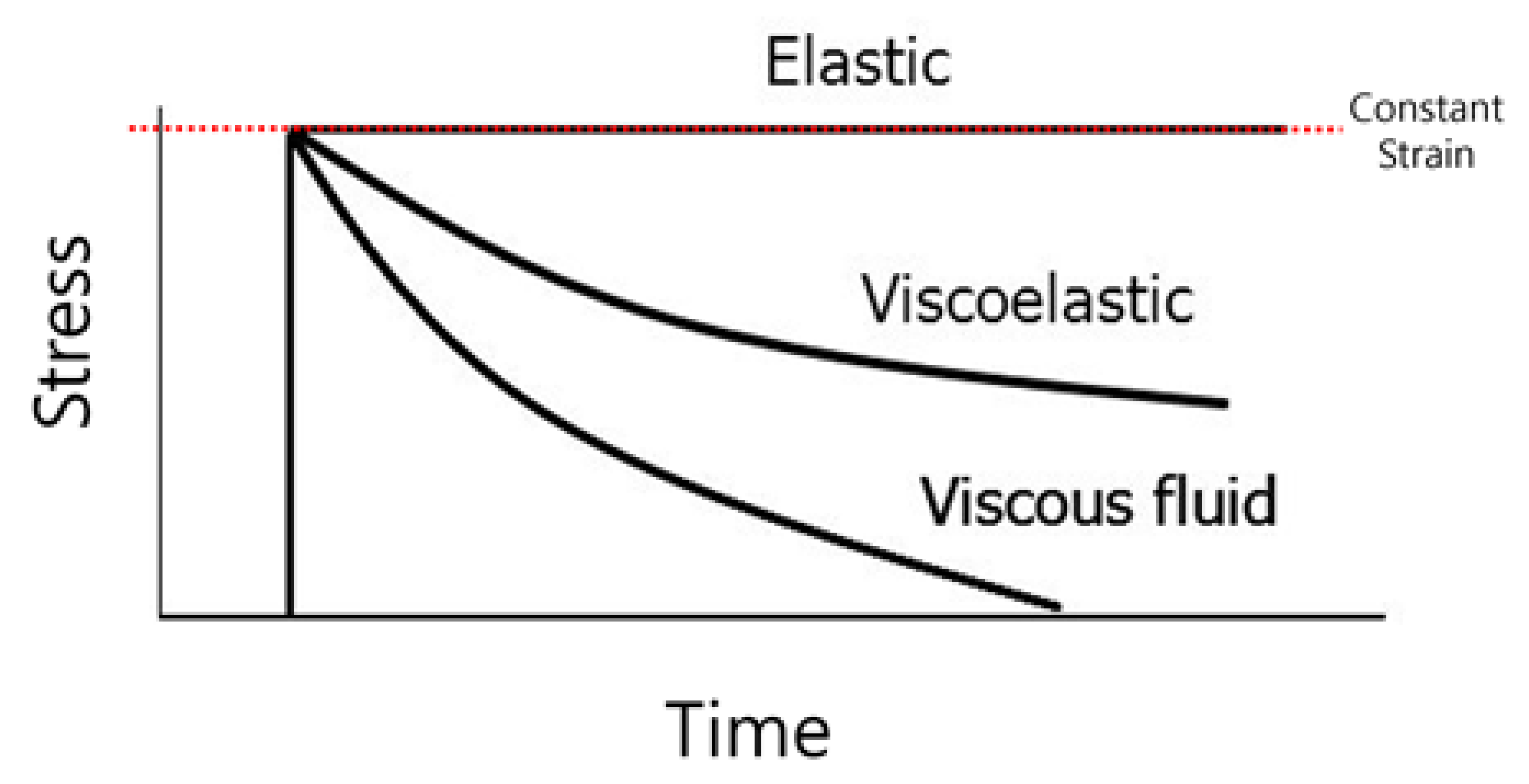 Applsci 12 07931 g001