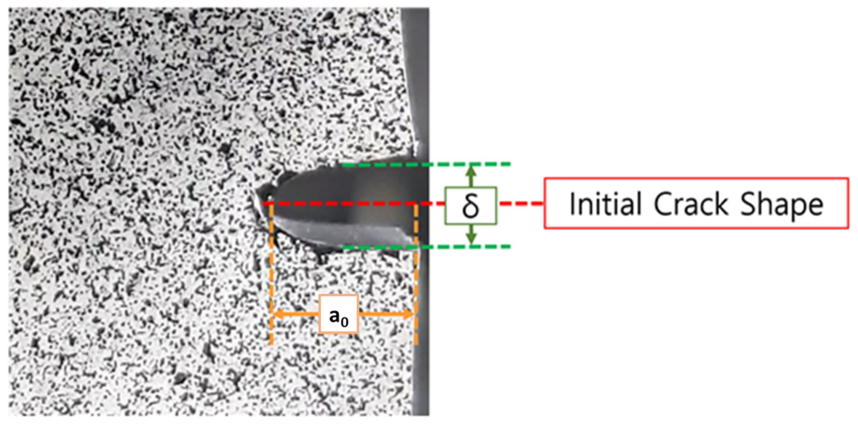 Applsci 12 07931 g002