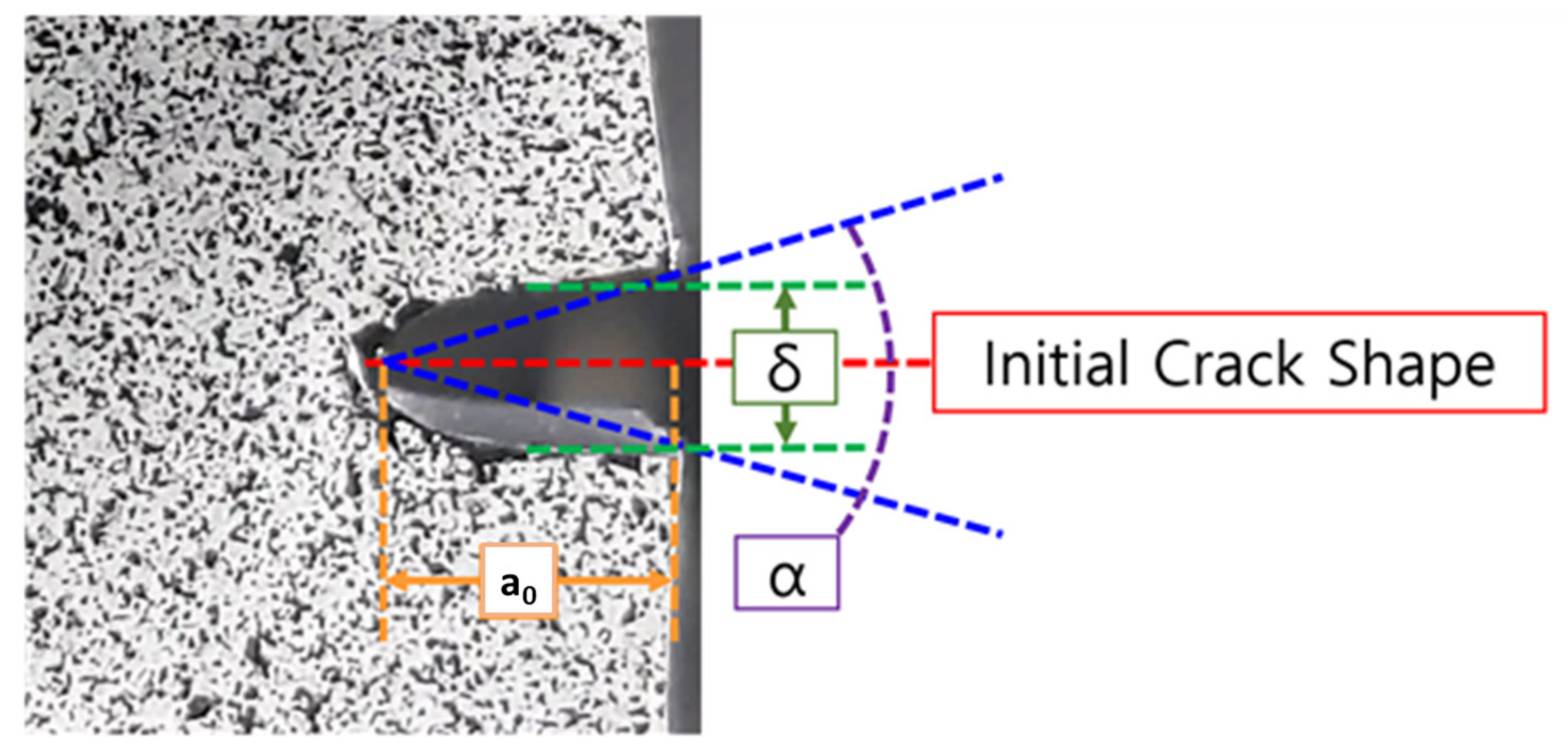 Applsci 12 07931 g003