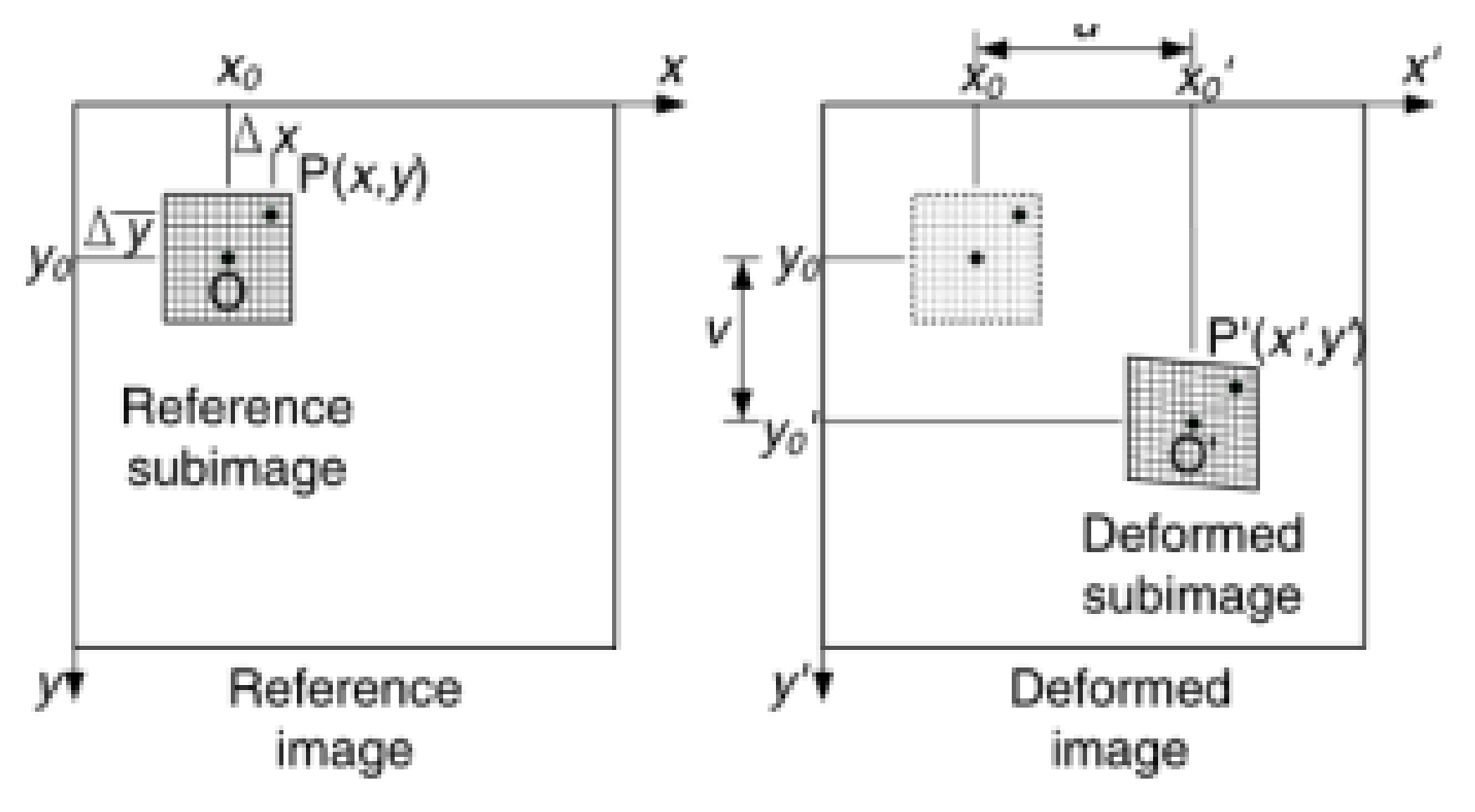 Applsci 12 07931 g004