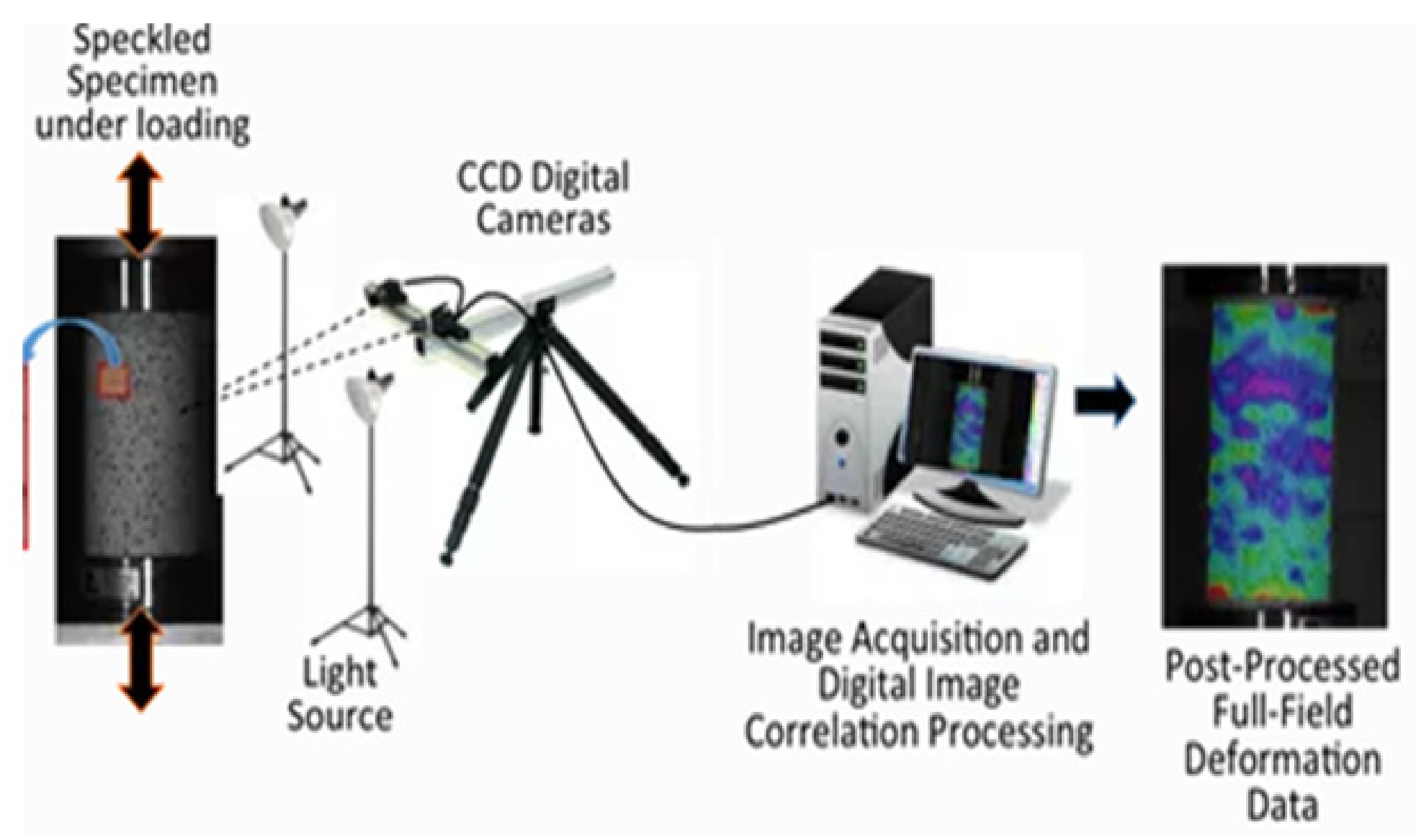 Applsci 12 07931 g006