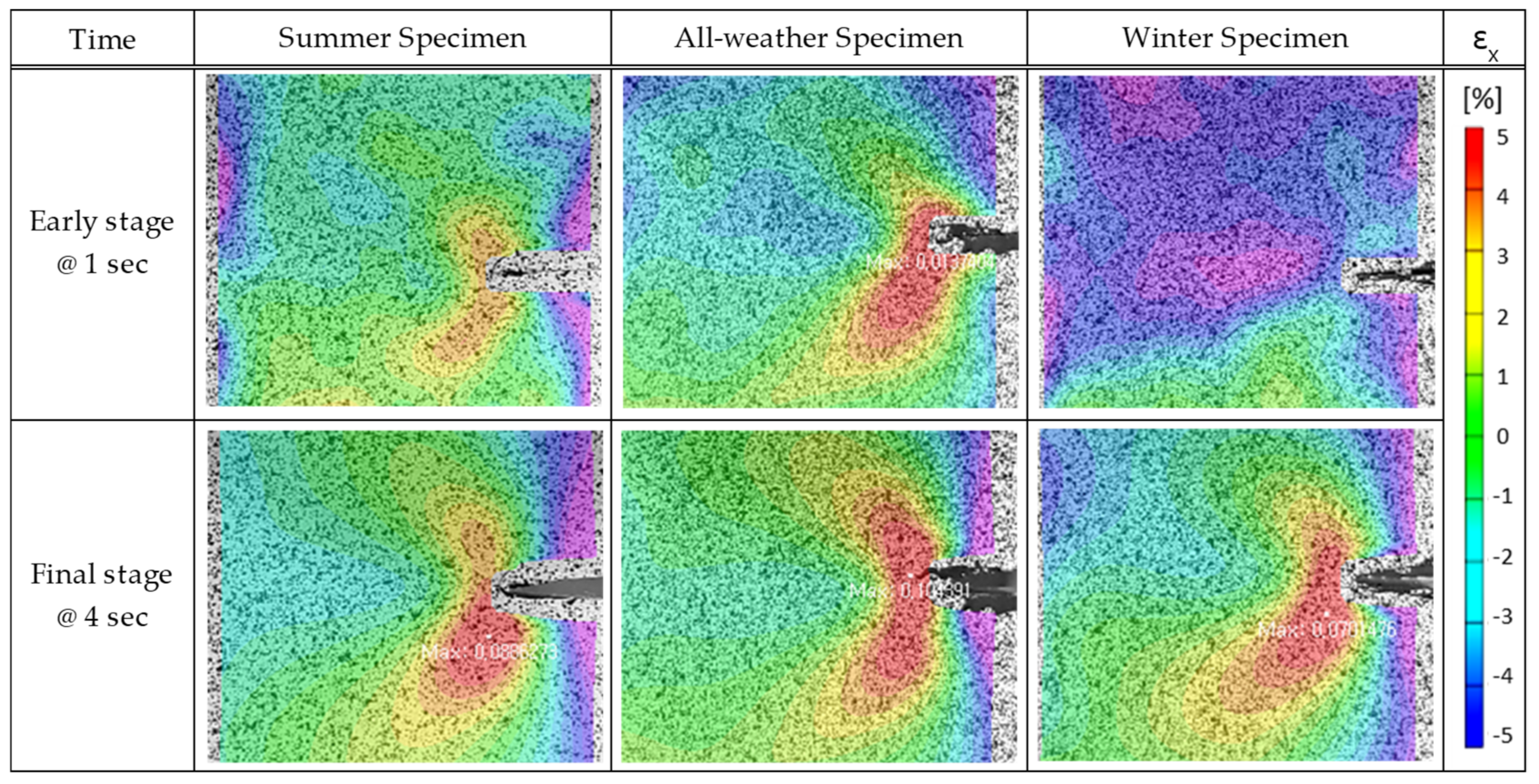 Applsci 12 07931 g012