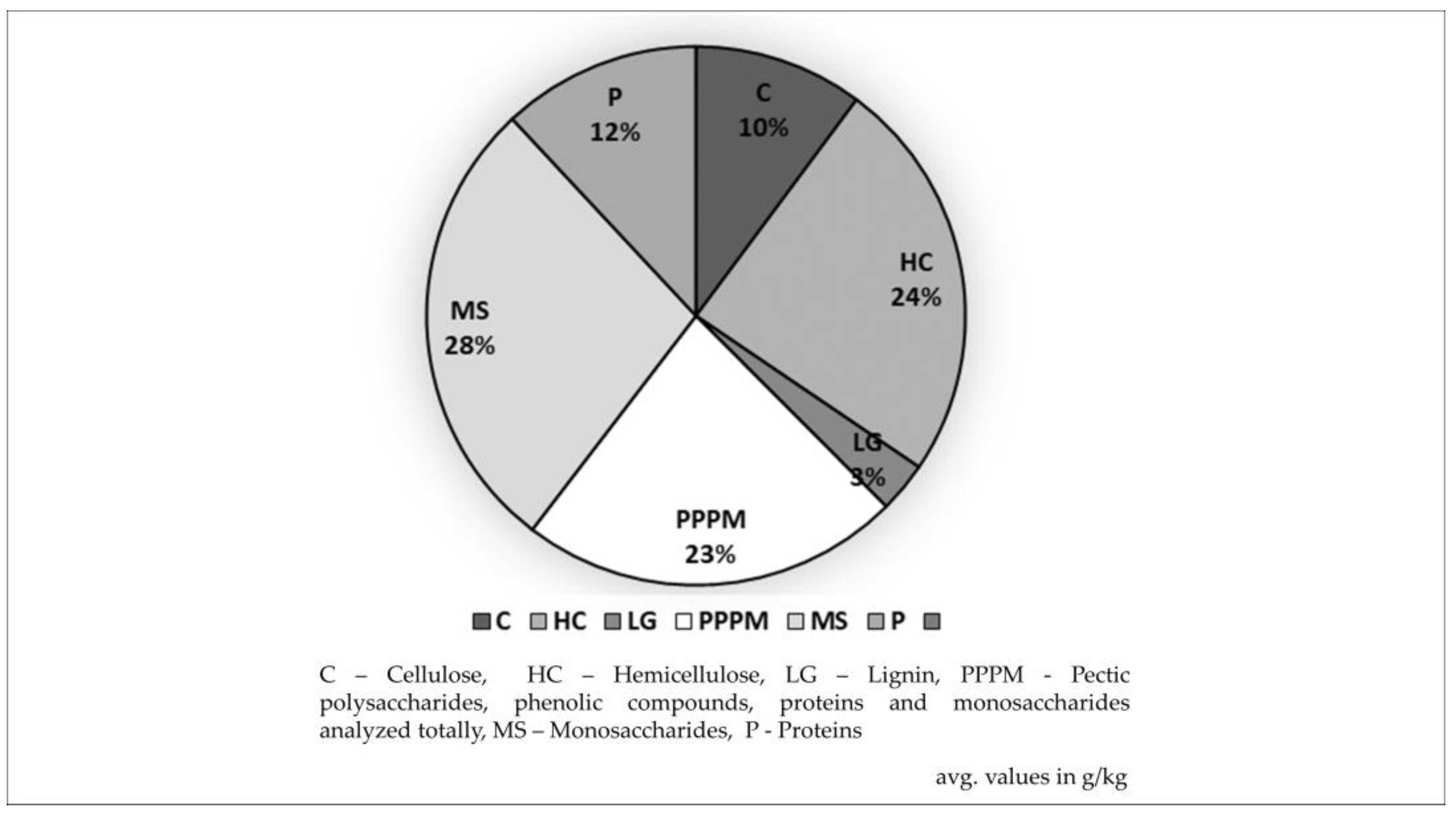 Applsci 12 07936 g001