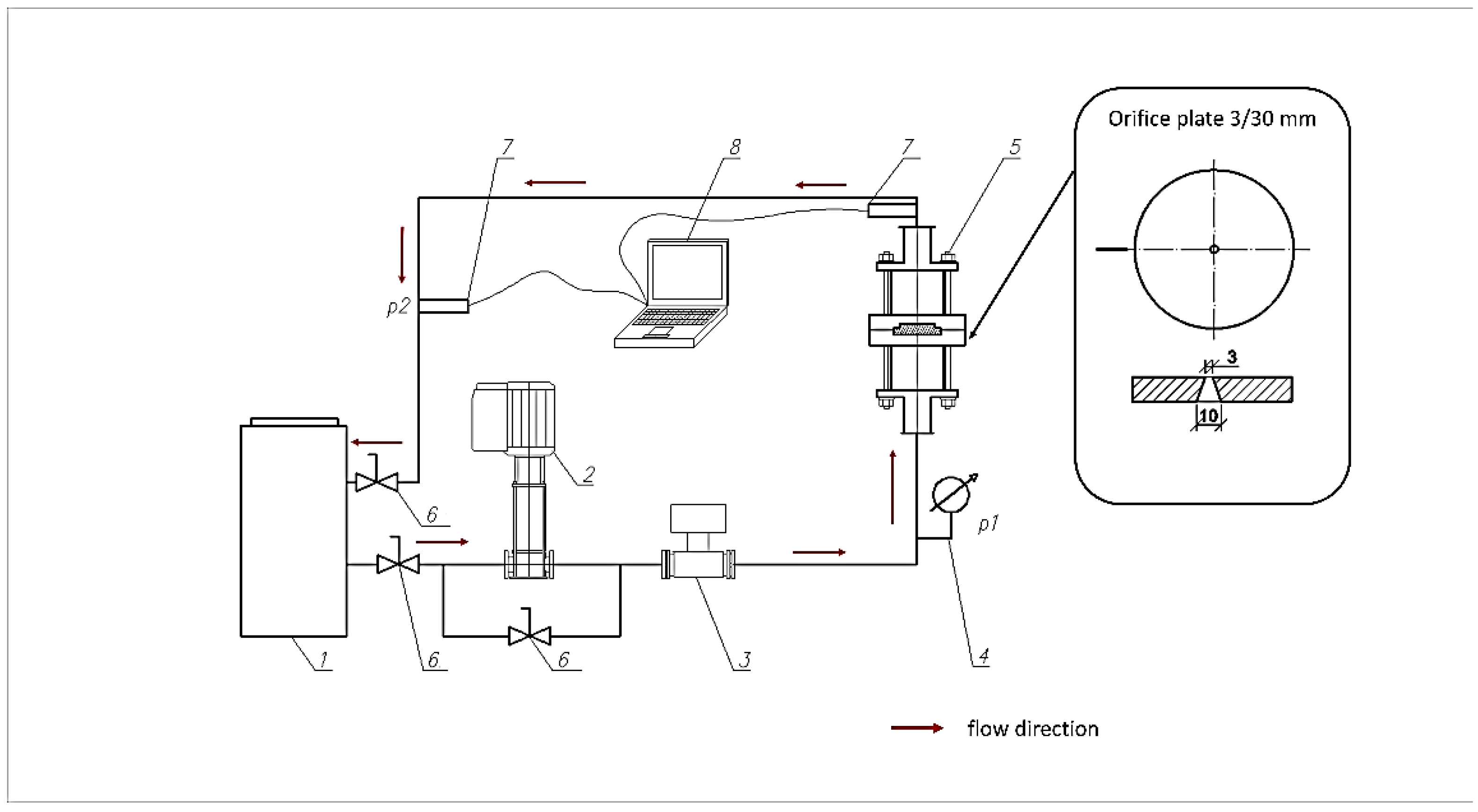 Applsci 12 07936 g002