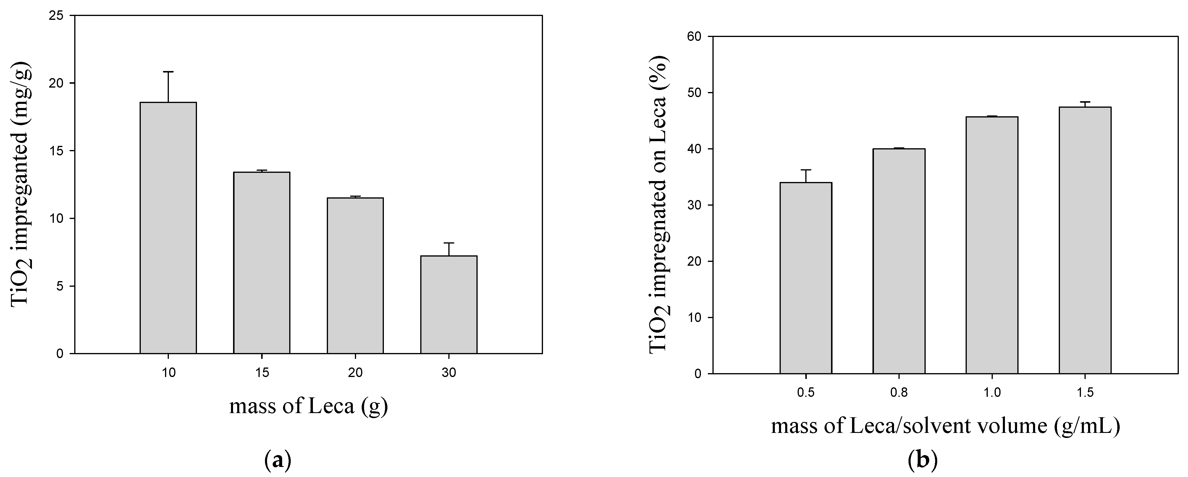 Applsci 12 07941 g001