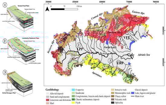 Applsci 12 07944 g001 550