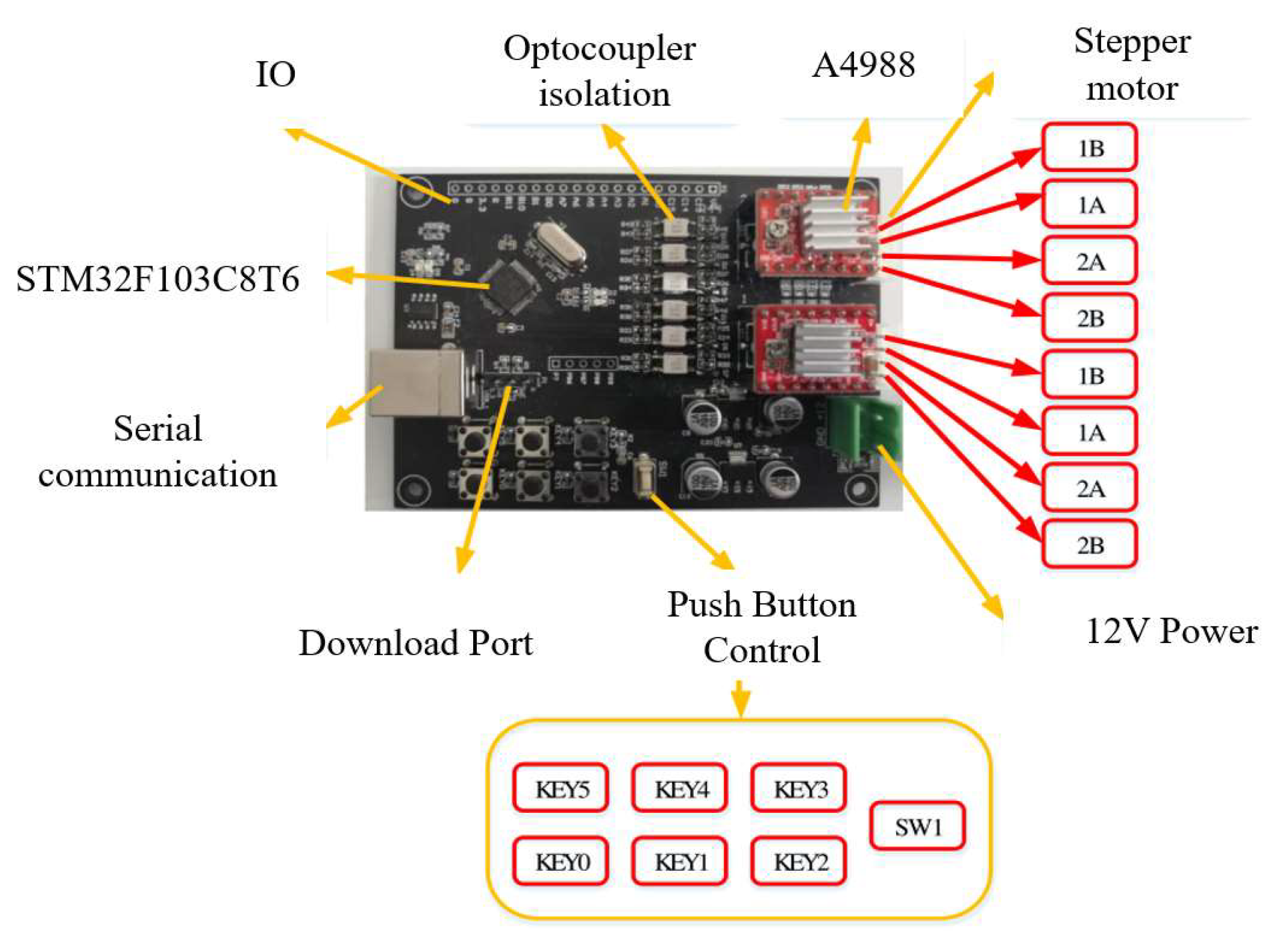 Applsci 12 07945 g005