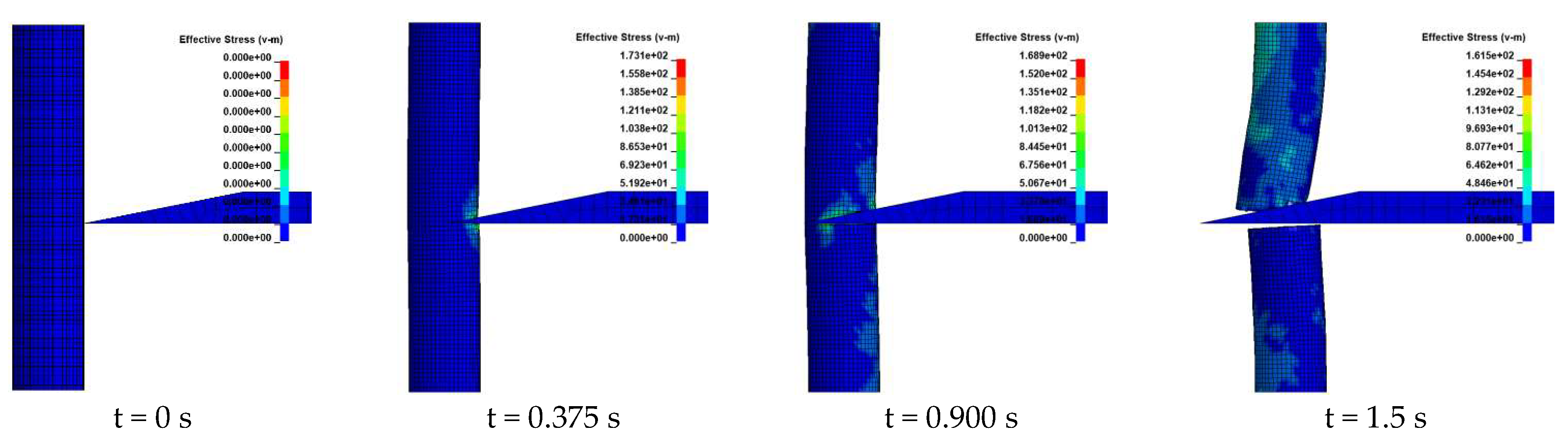Applsci 12 07945 g010