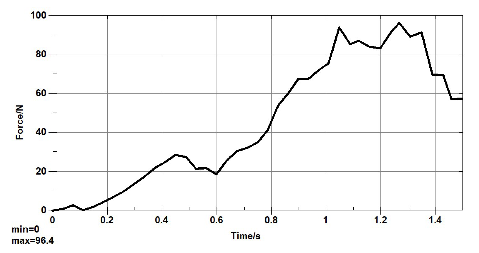 Applsci 12 07945 g011