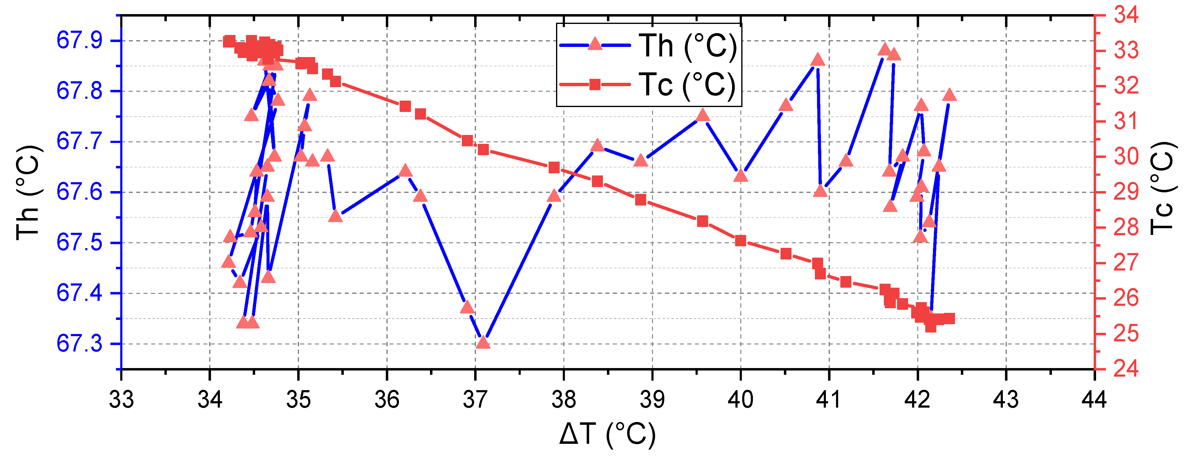 Applsci 12 07948 g009