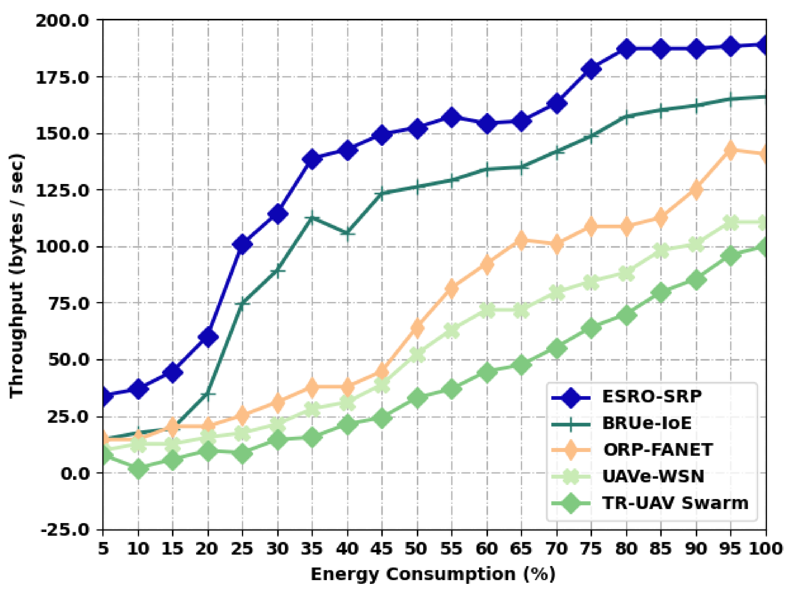 Applsci 12 07950 g002