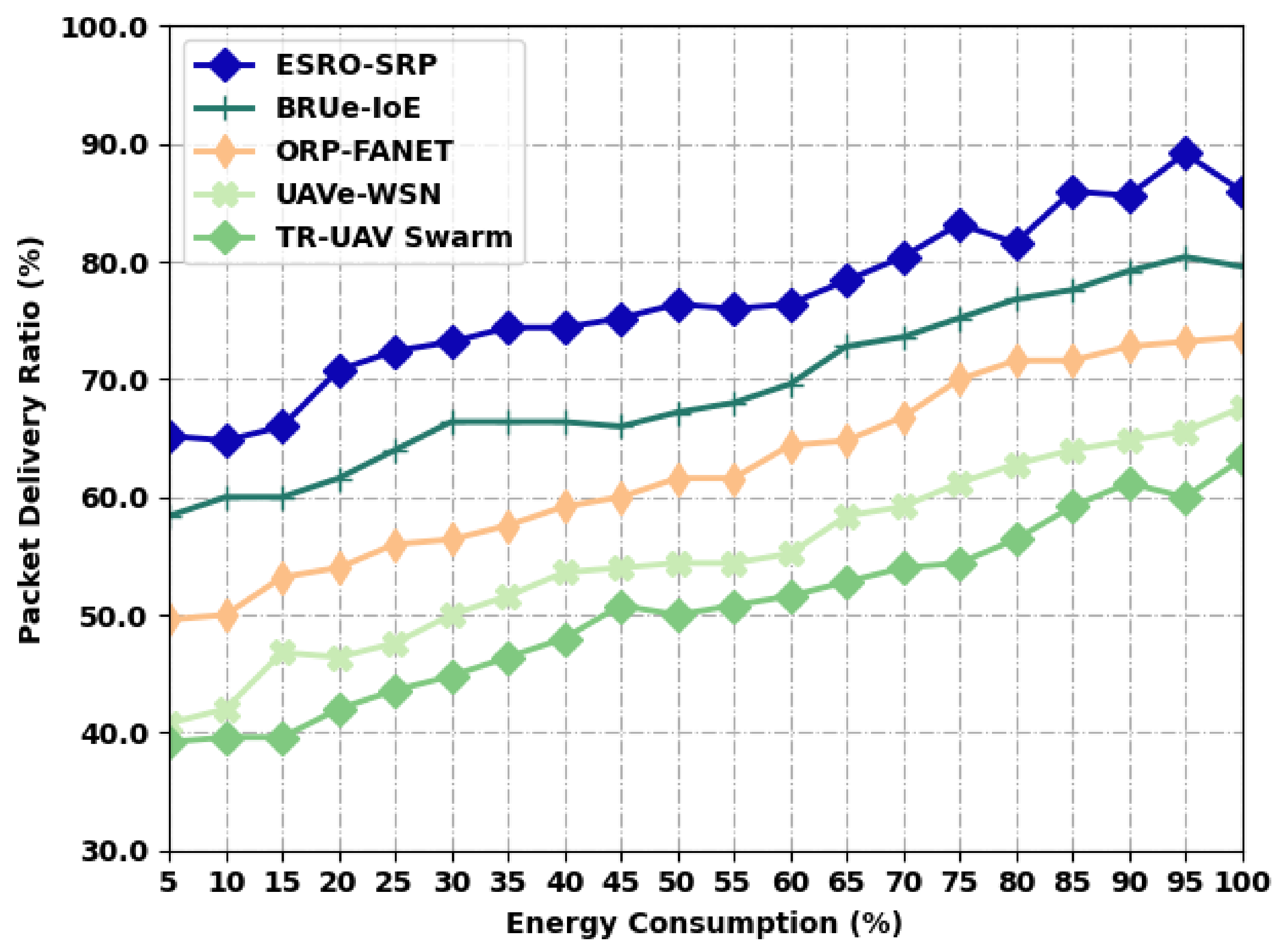 Applsci 12 07950 g003