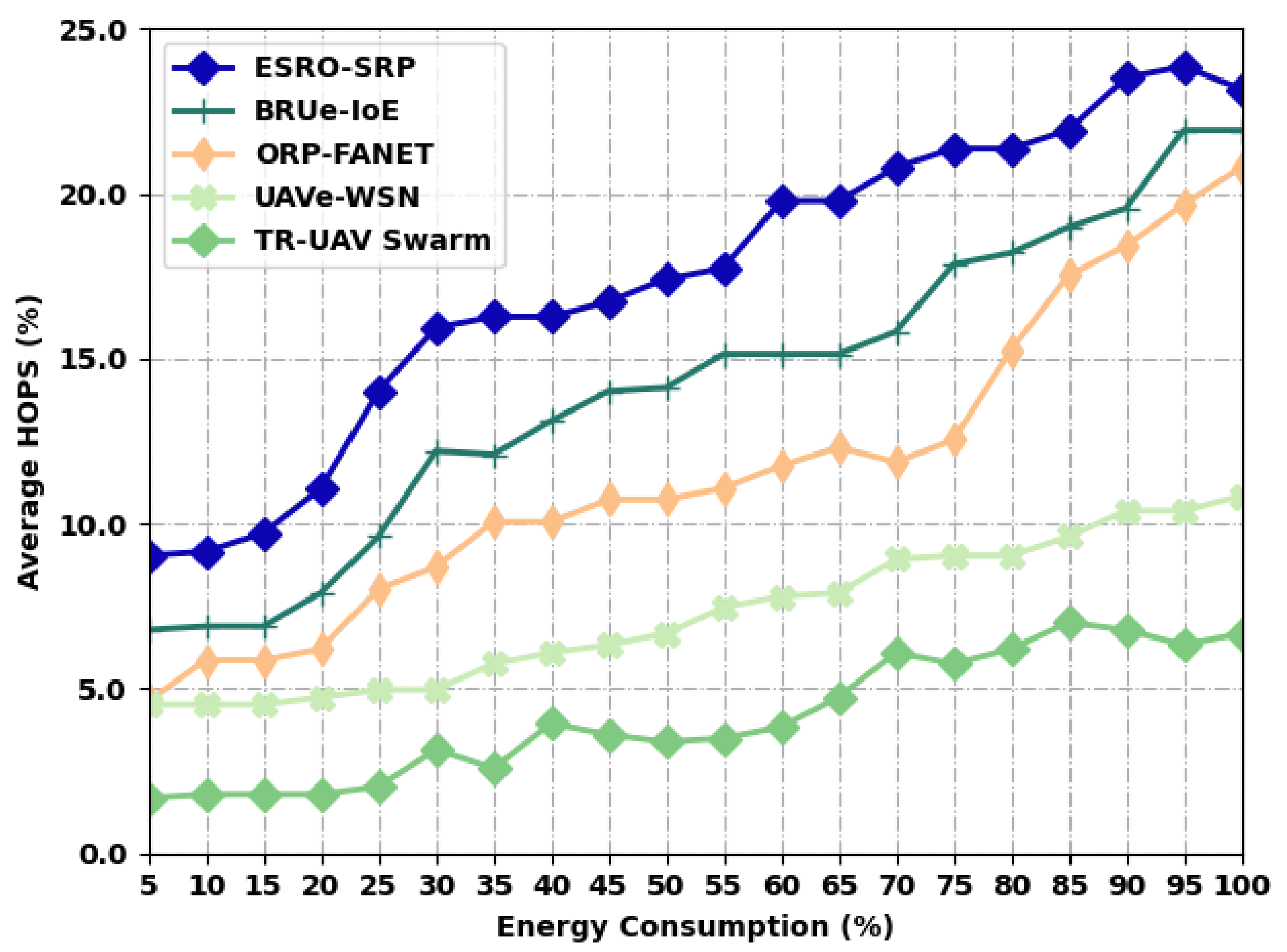 Applsci 12 07950 g004