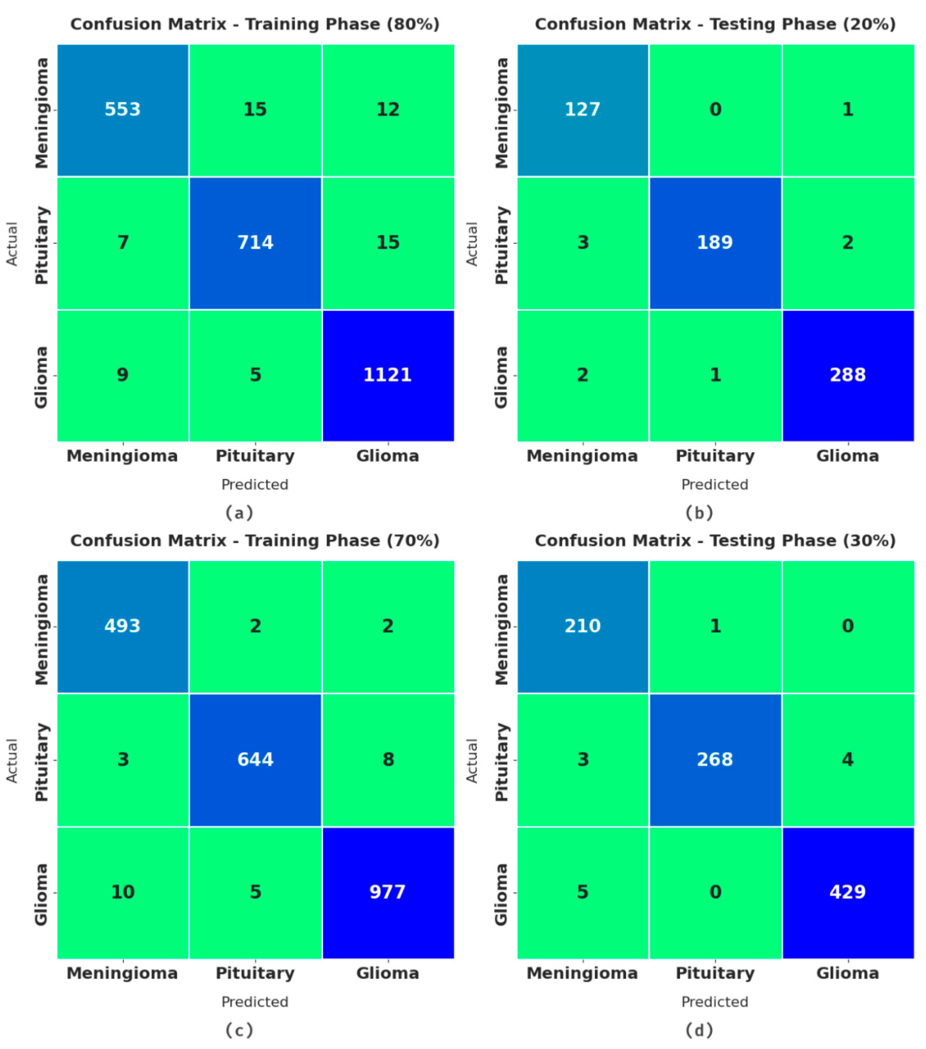 Applsci 12 07953 g004