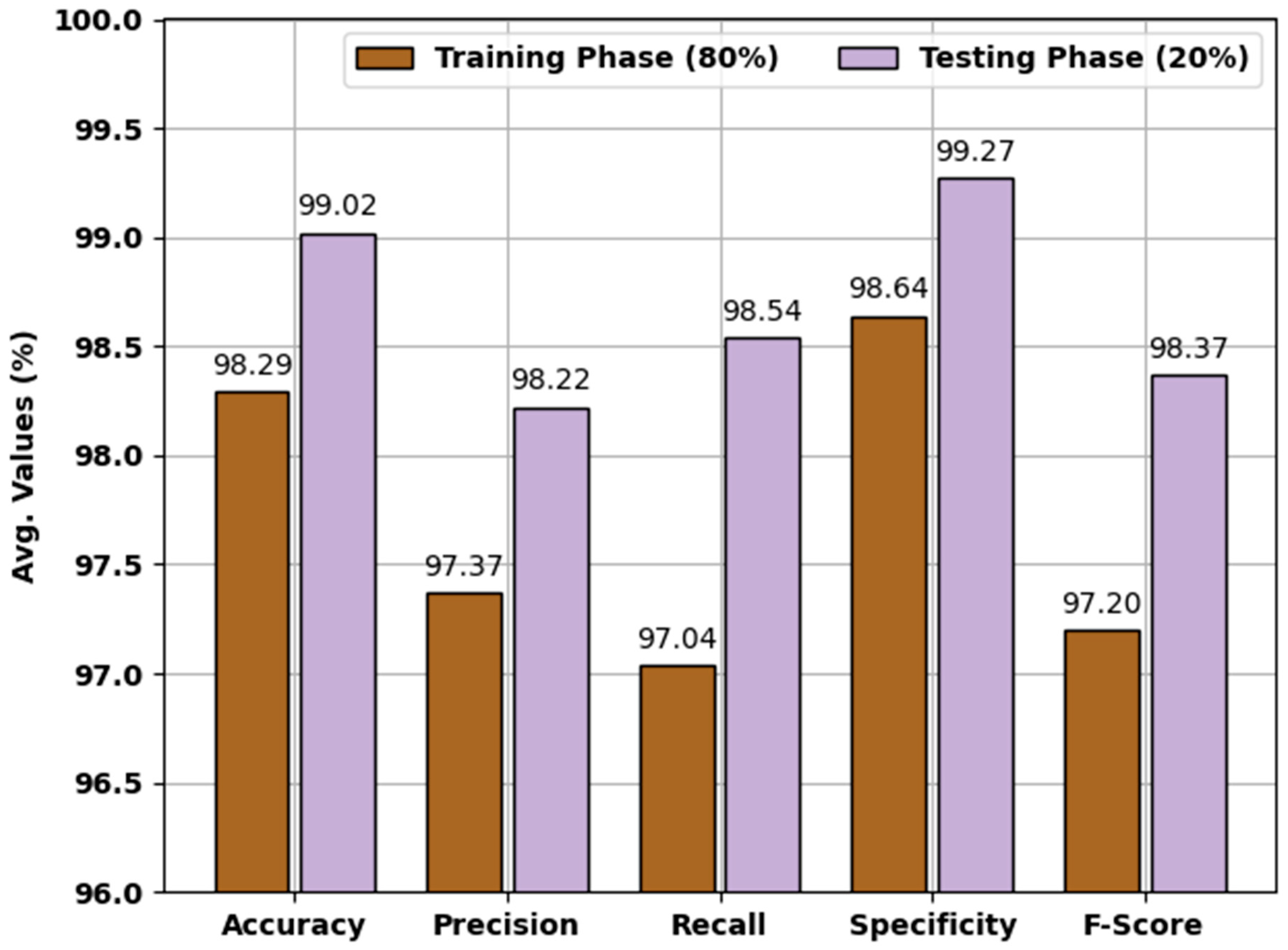 Applsci 12 07953 g005