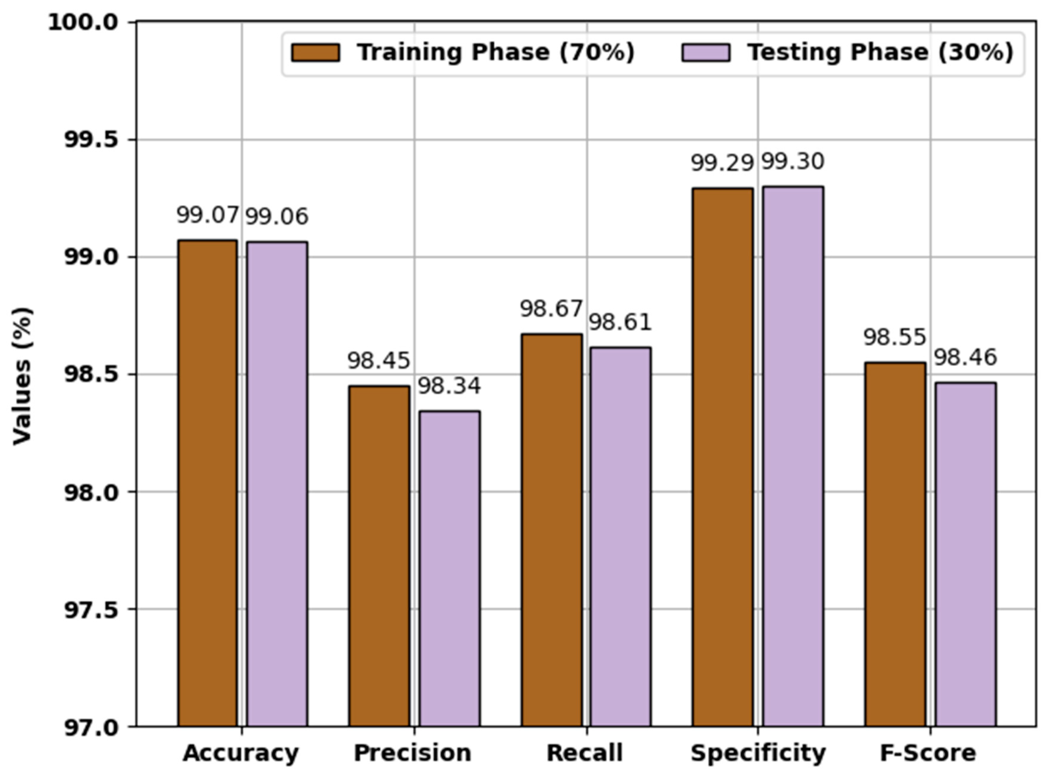 Applsci 12 07953 g006