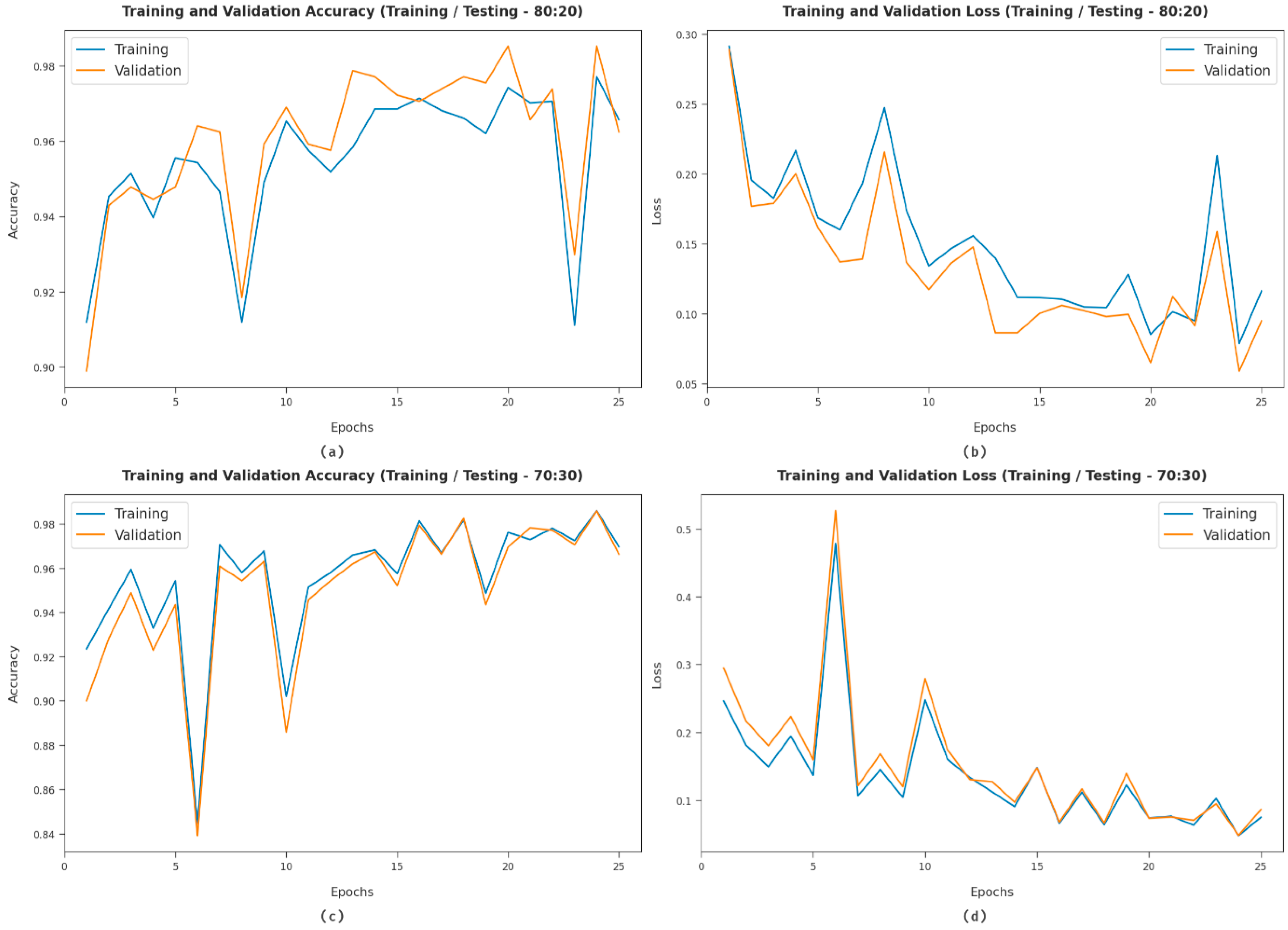 Applsci 12 07953 g007