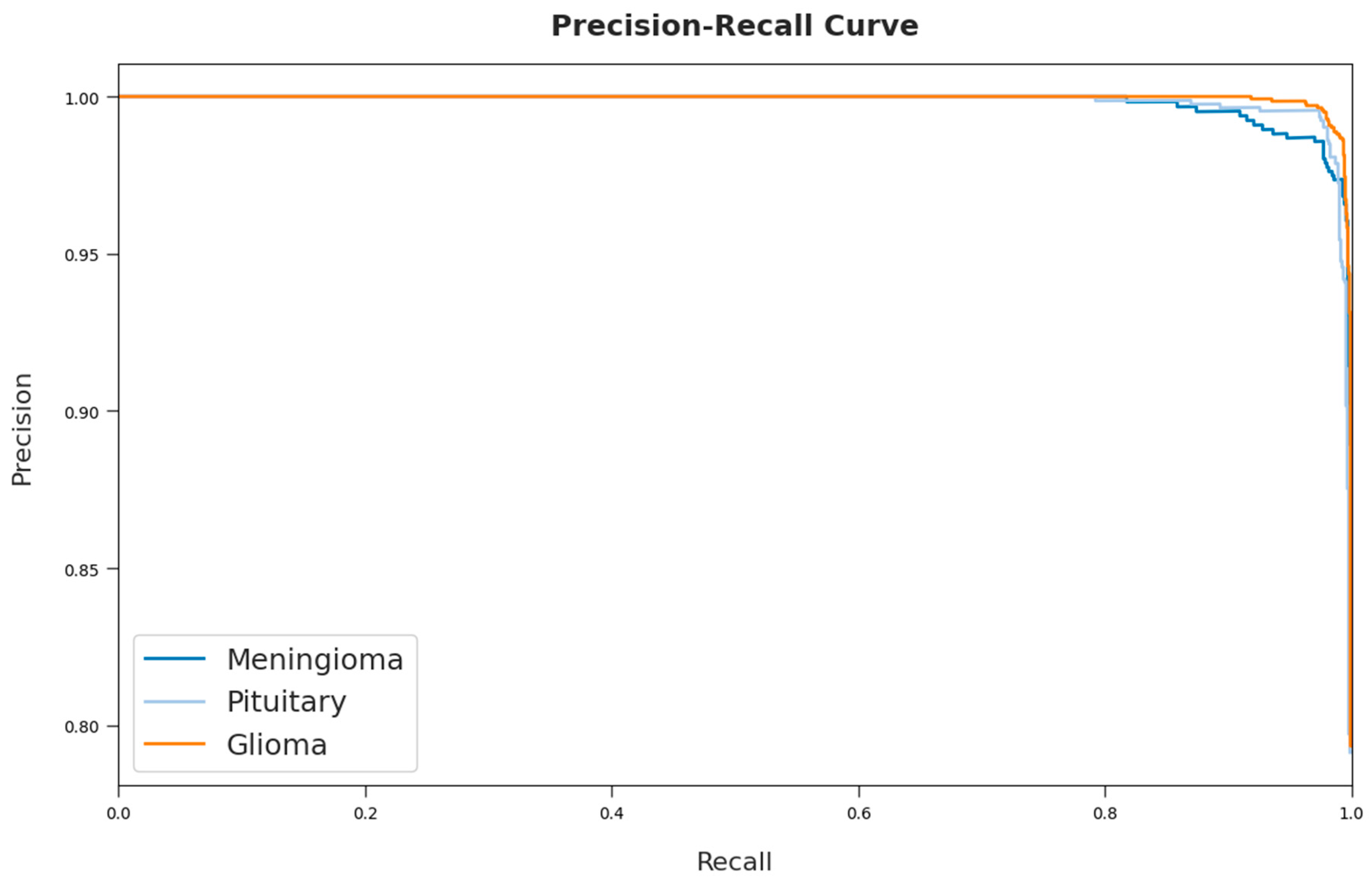 Applsci 12 07953 g008