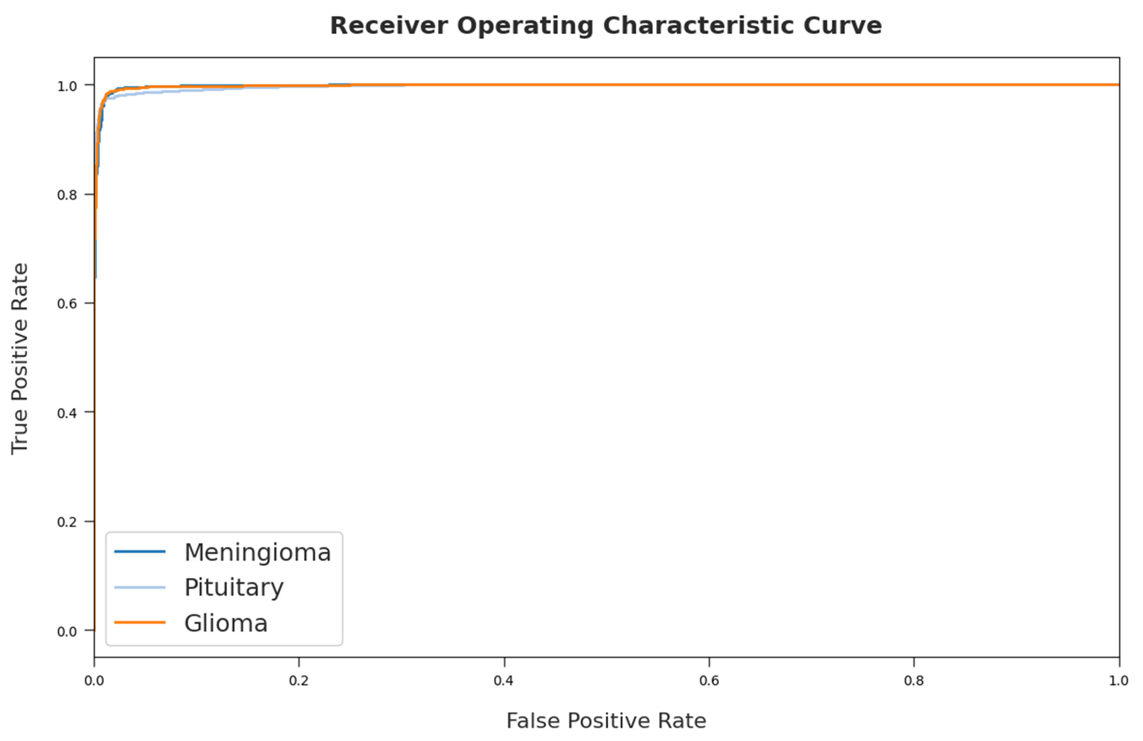 Applsci 12 07953 g009
