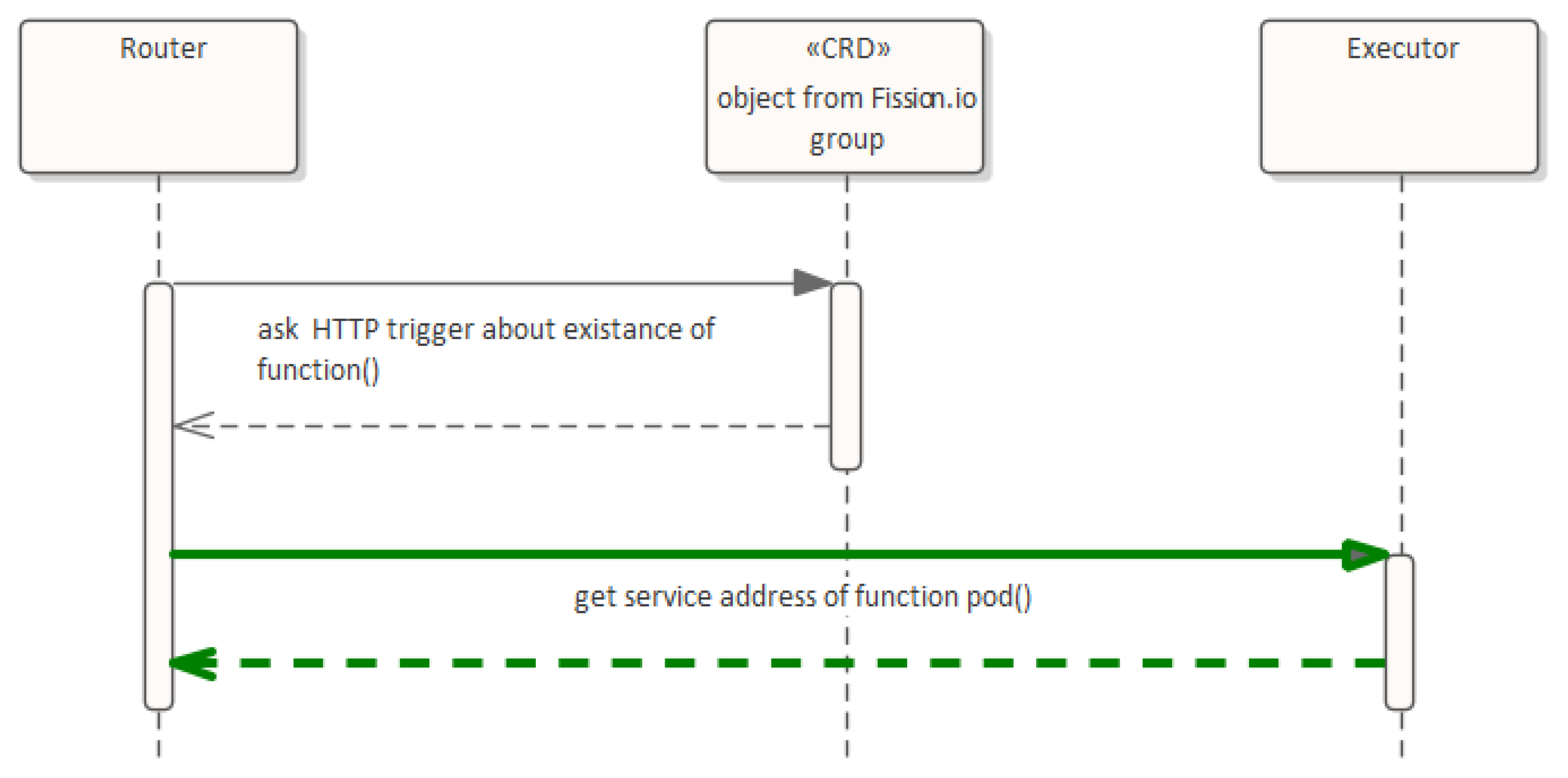Applsci 12 07954 g001