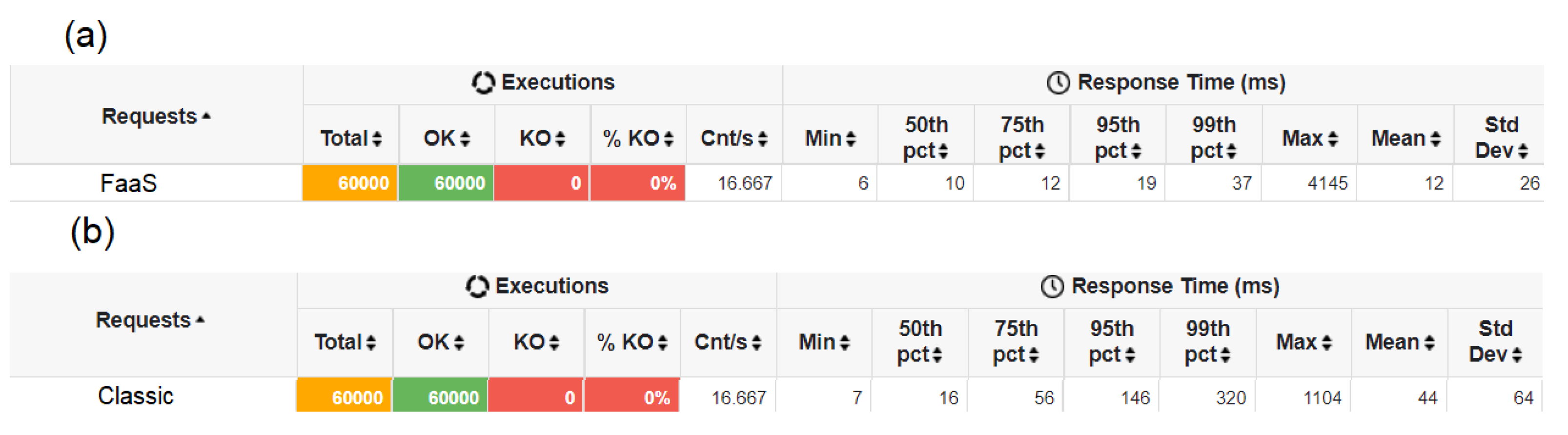 Applsci 12 07954 g004