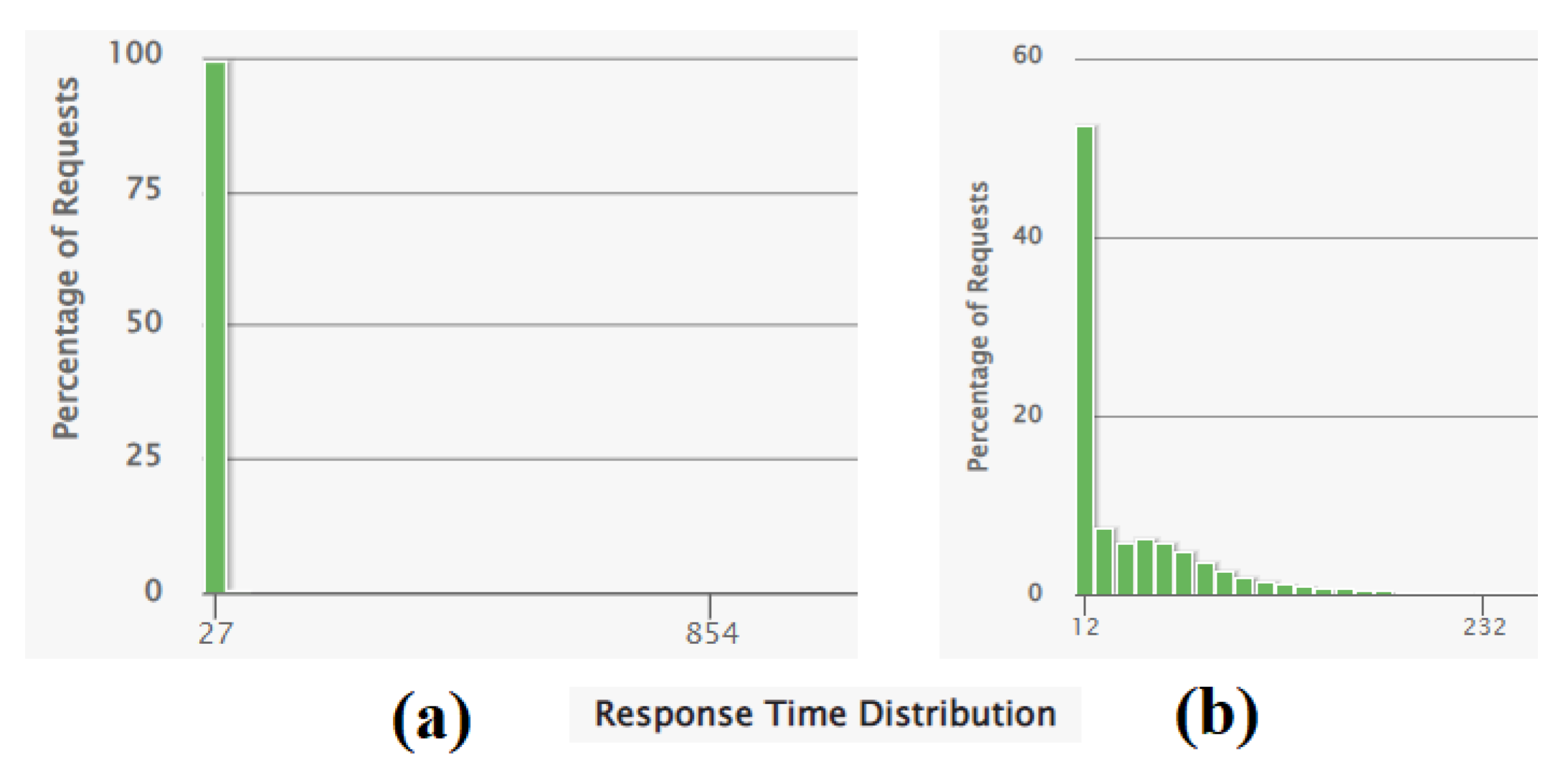 Applsci 12 07954 g005