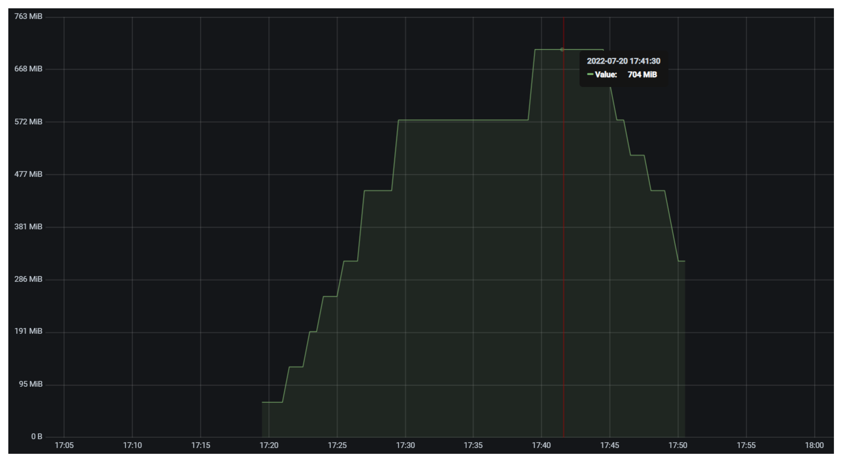 Applsci 12 07954 g006
