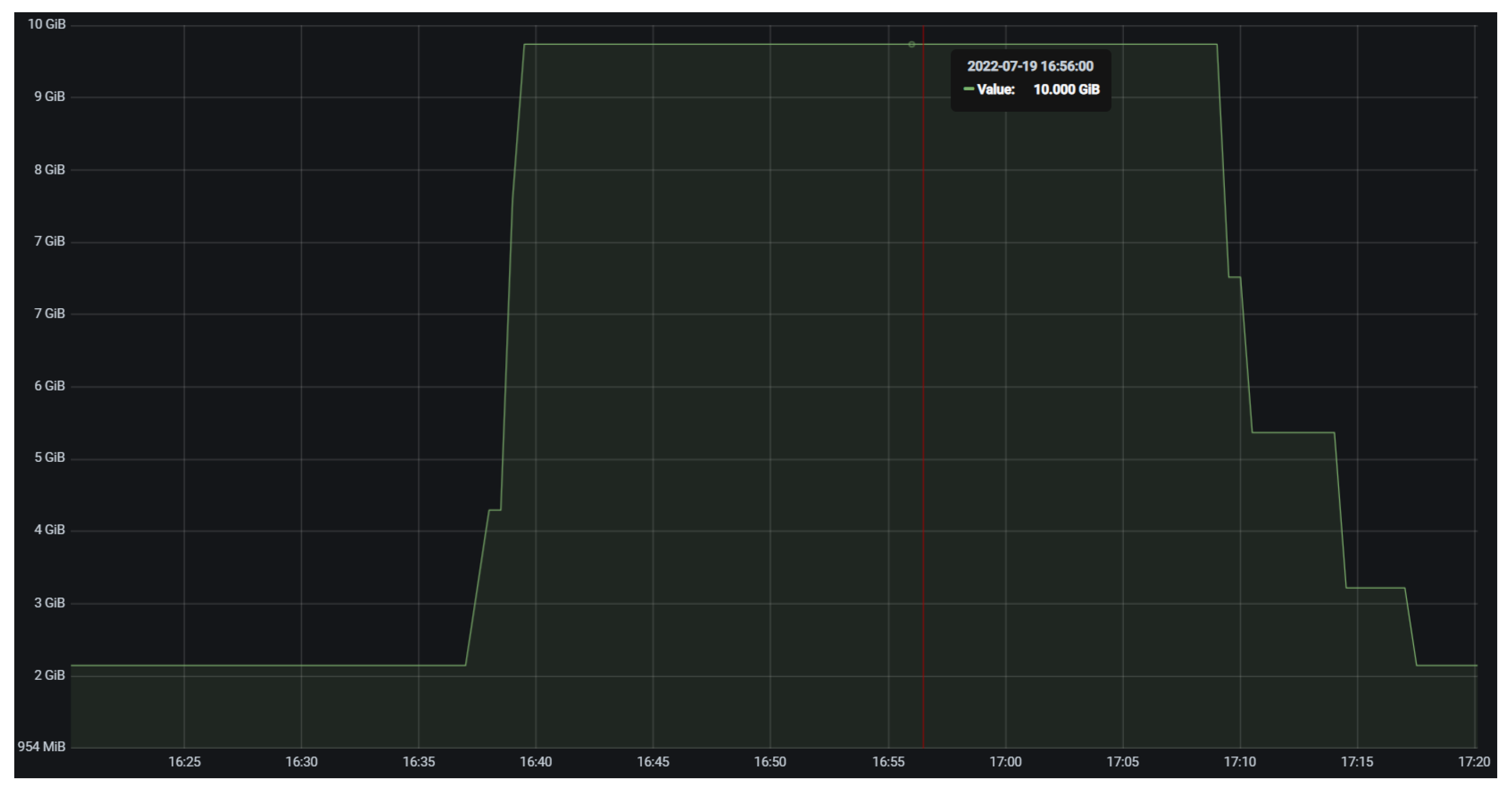 Applsci 12 07954 g007