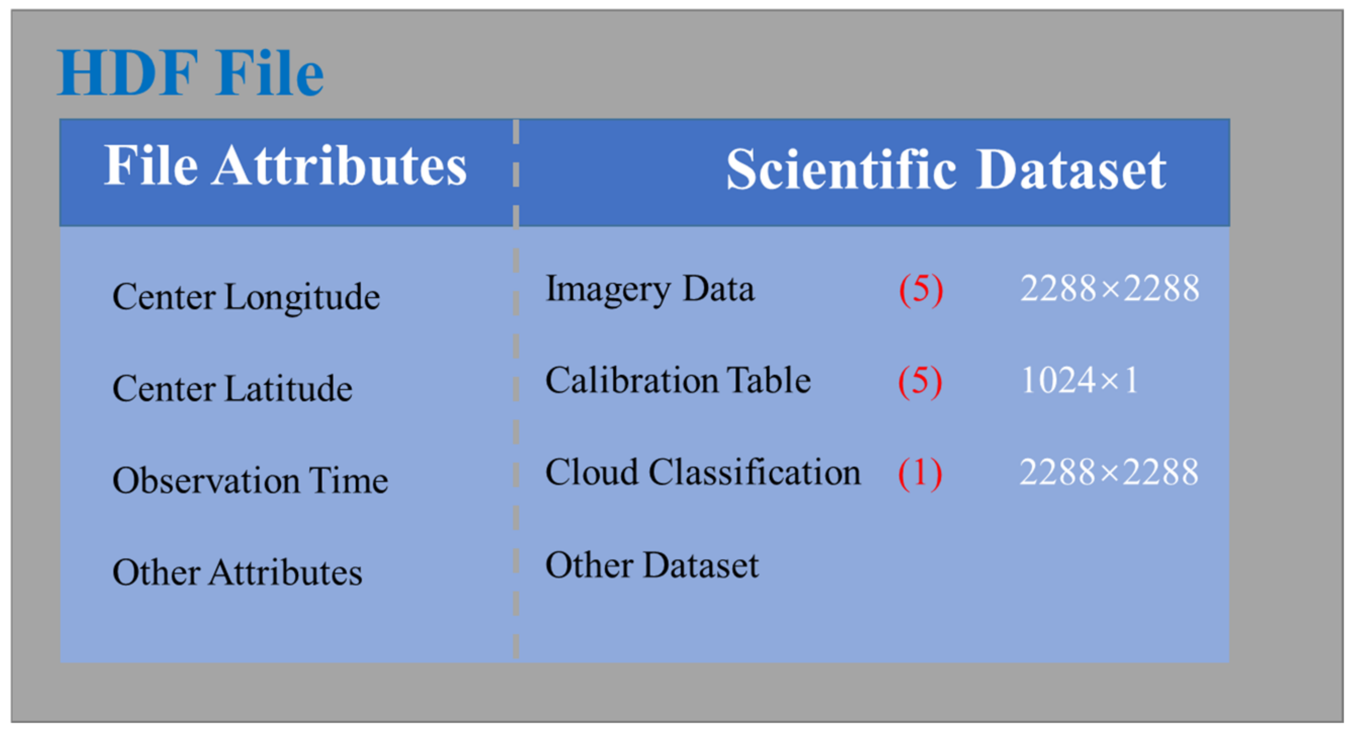 Applsci 12 07958 g002