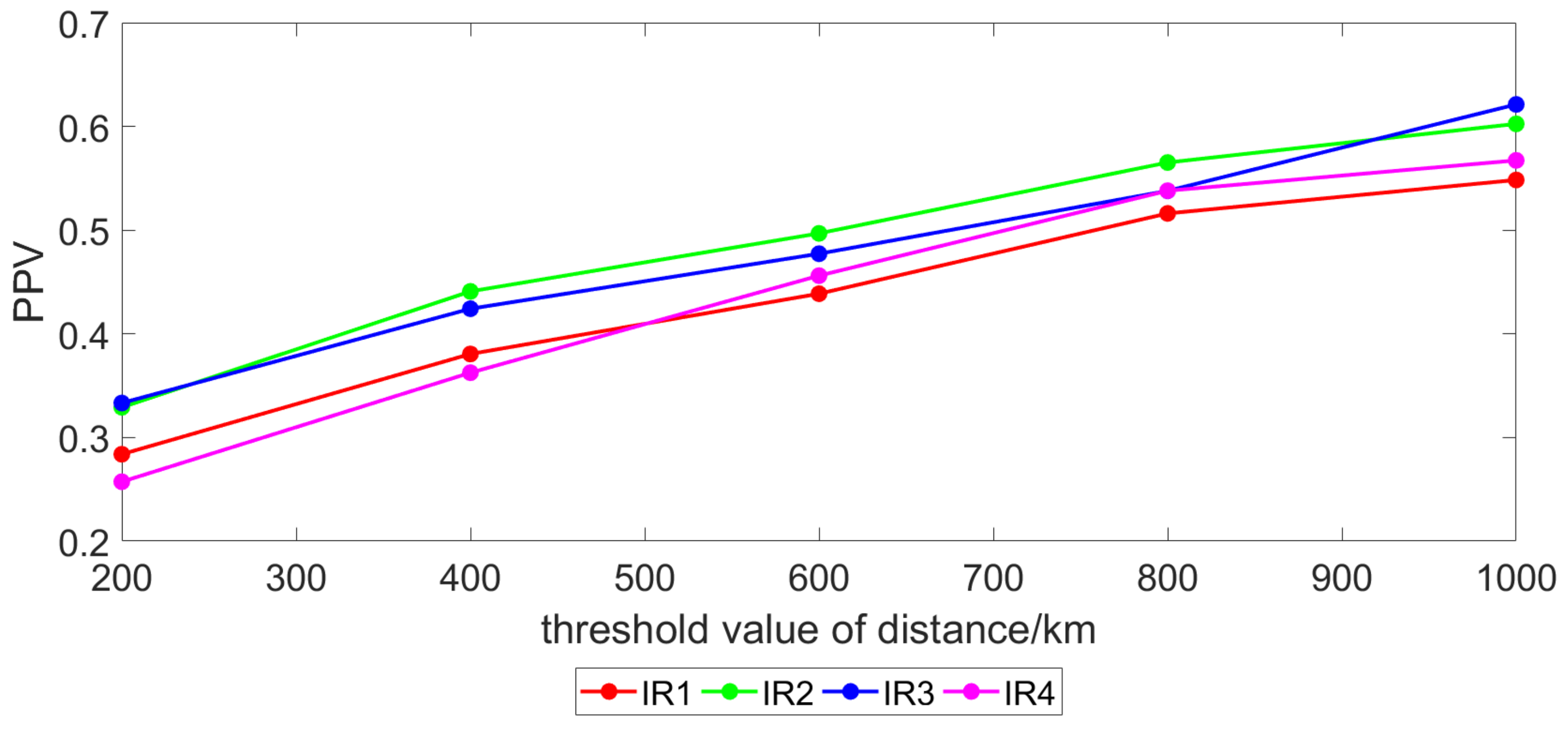 Applsci 12 07958 g005