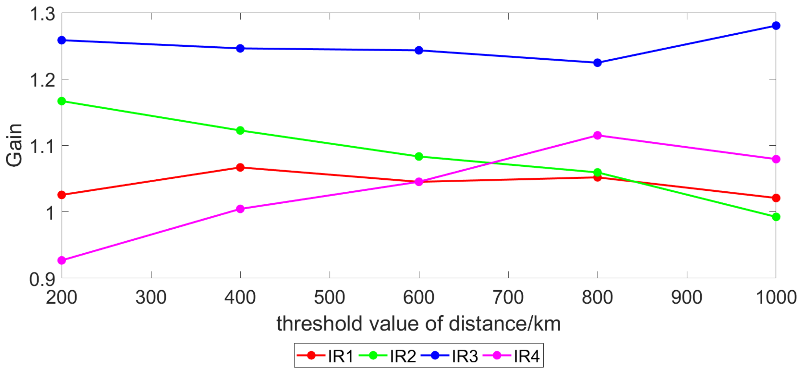 Applsci 12 07958 g008