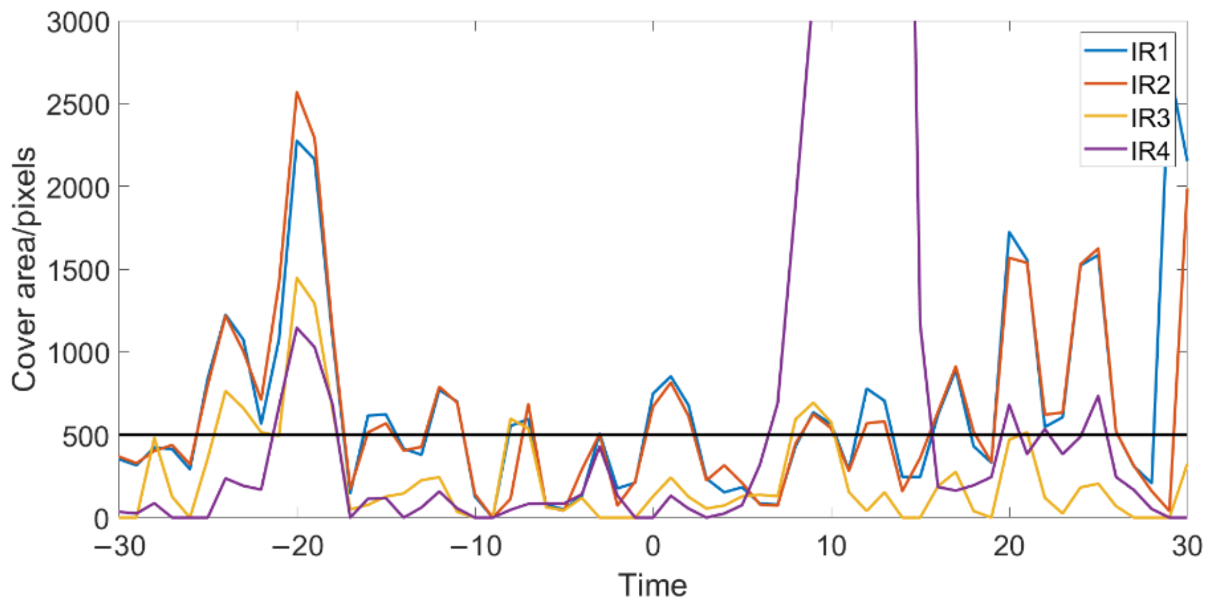 Applsci 12 07958 g011