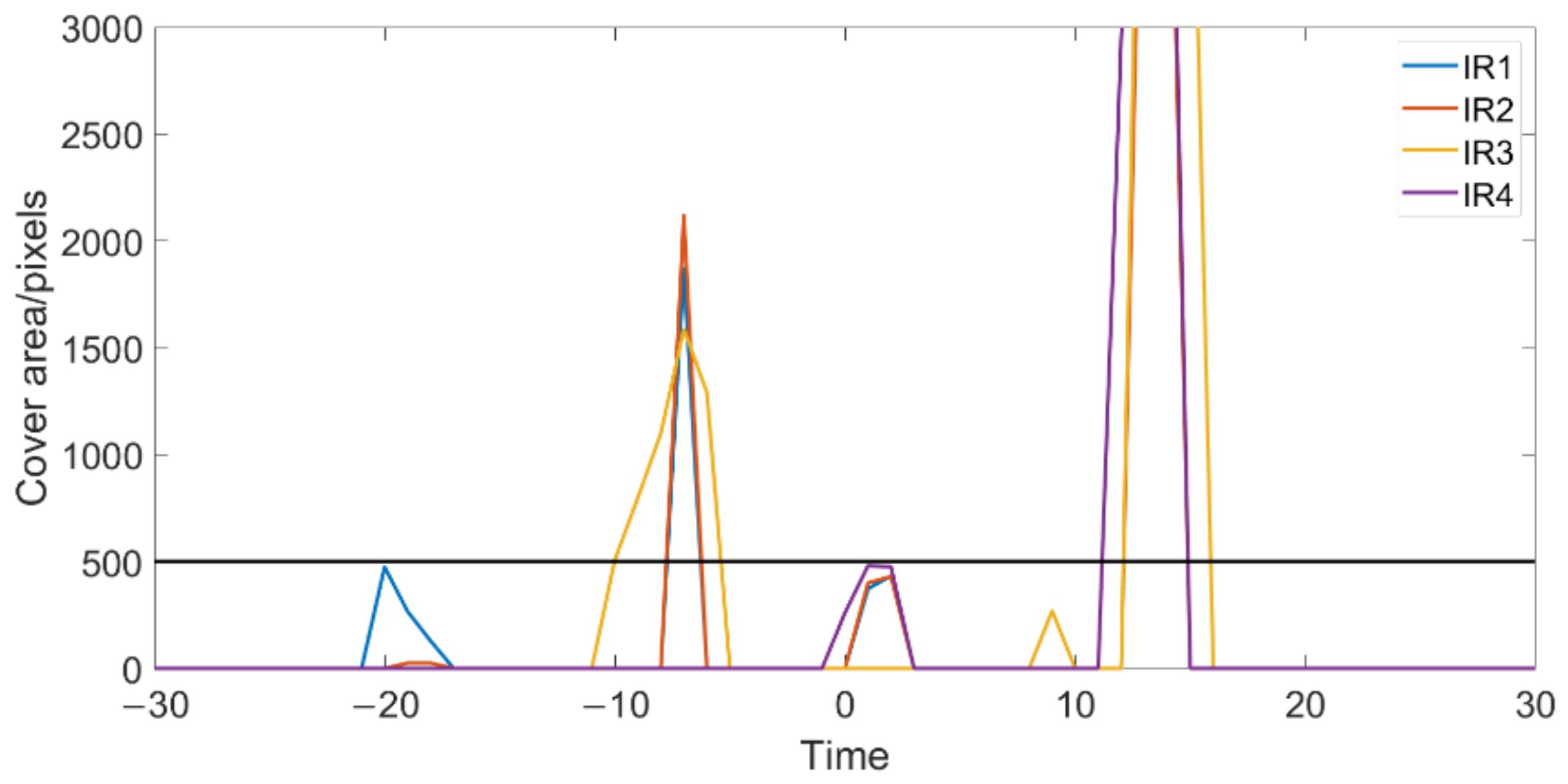 Applsci 12 07958 g015