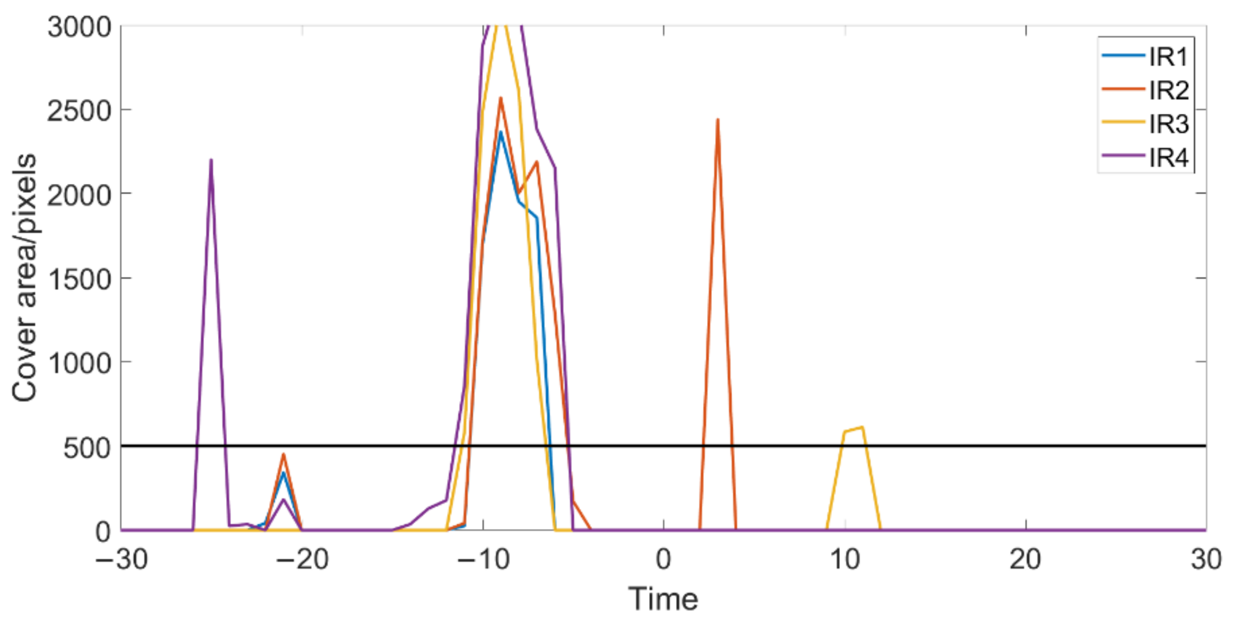 Applsci 12 07958 g017