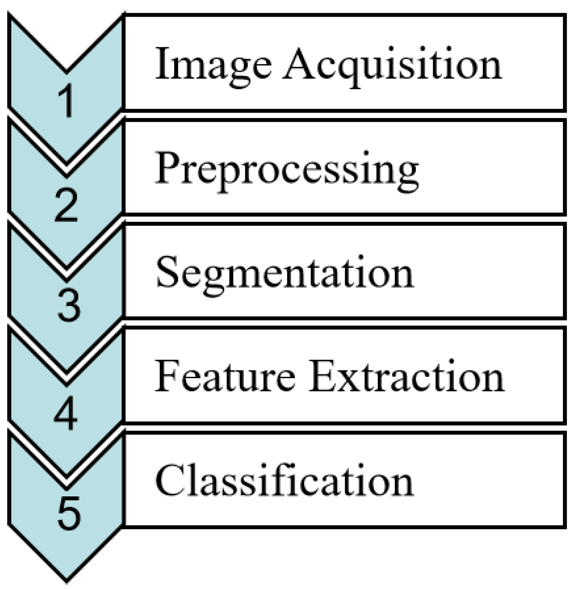 Applsci 12 07960 g001