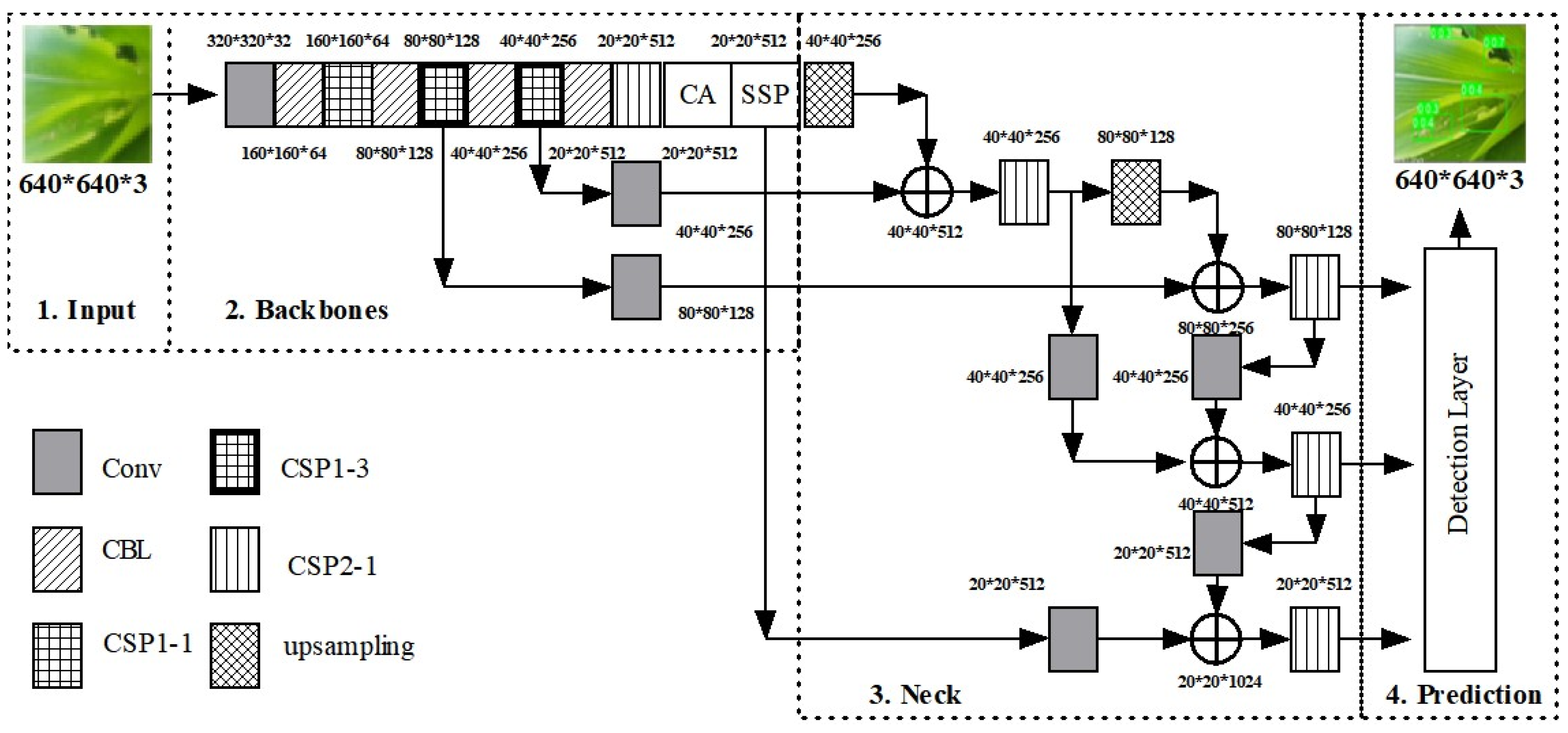 Applsci 12 07960 g005