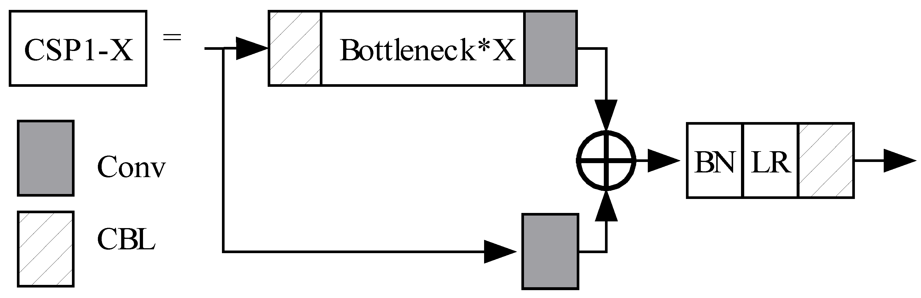 Applsci 12 07960 g006