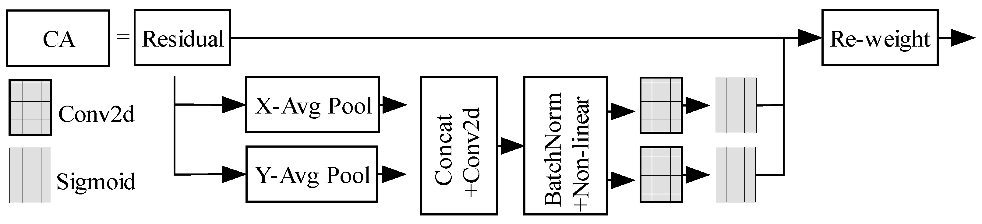 Applsci 12 07960 g008