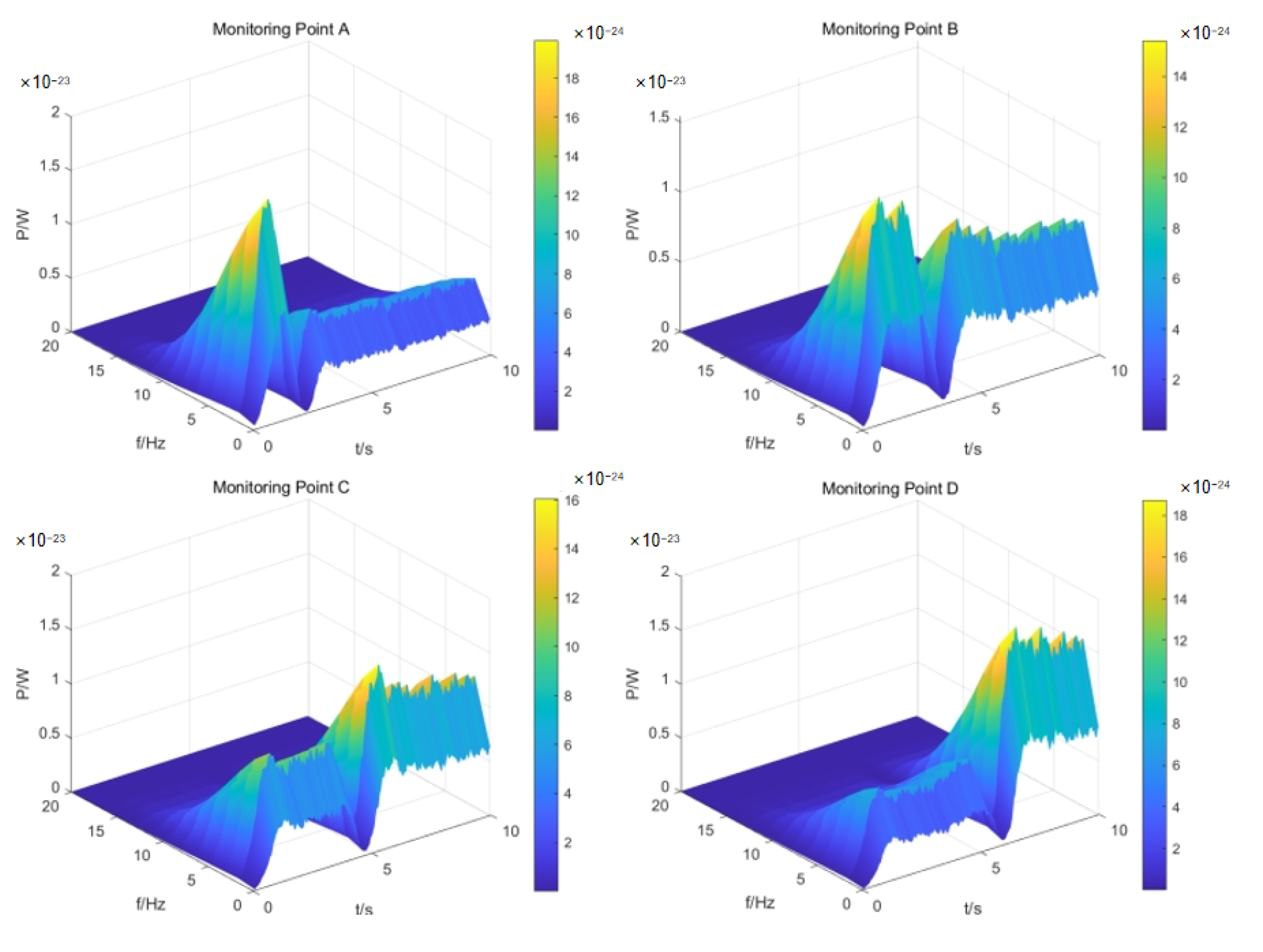 Applsci 12 07964 g011 Applsci 12 07964 g011